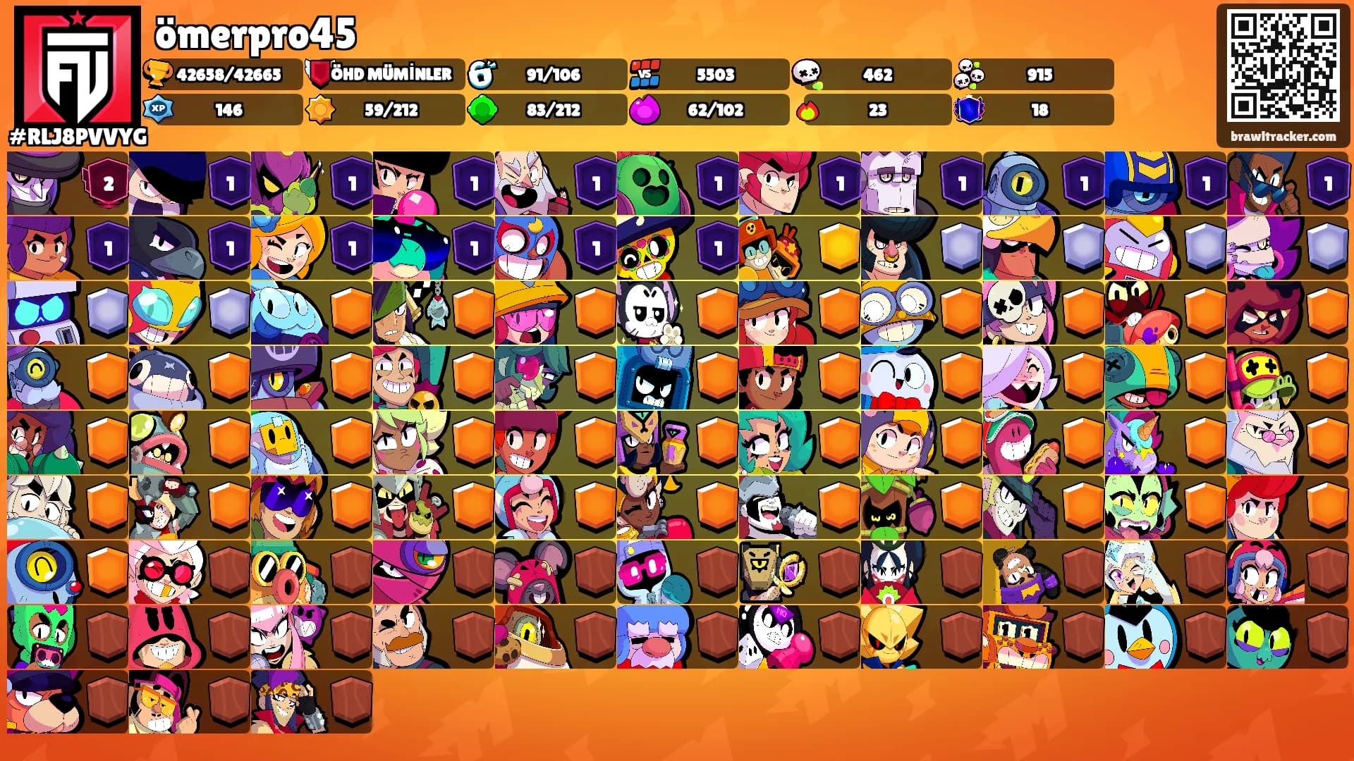 ömerpro45's Ranks