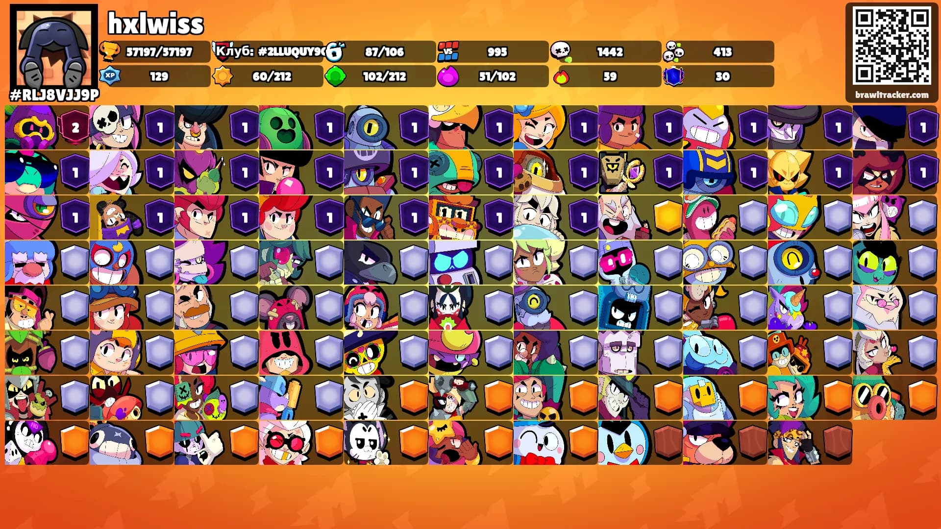 hxlwiss's Ranks