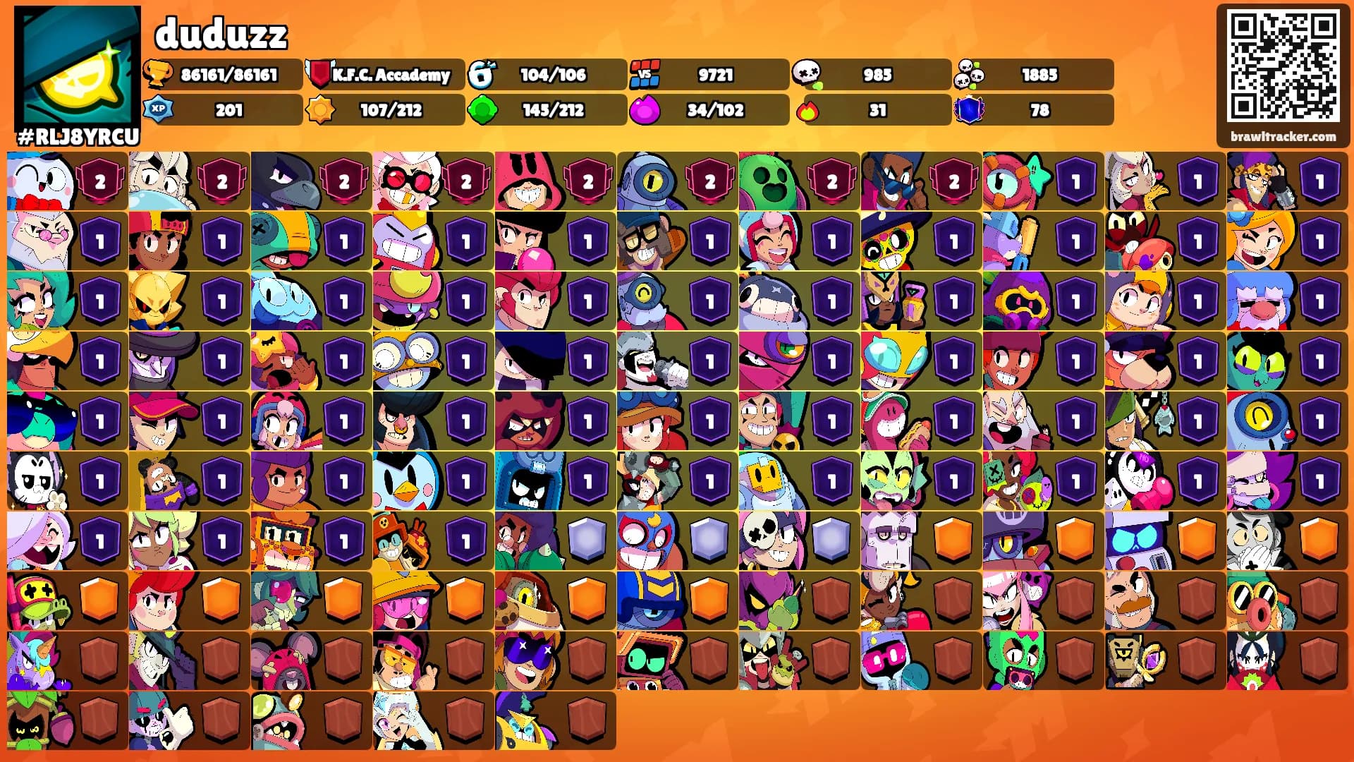 duduzz's Ranks