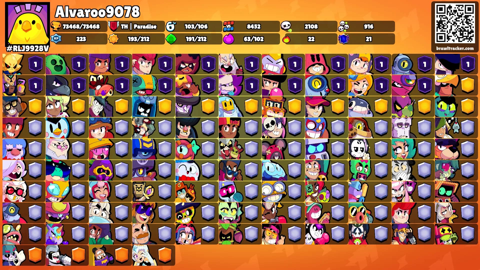 Alvaroo9078's Ranks
