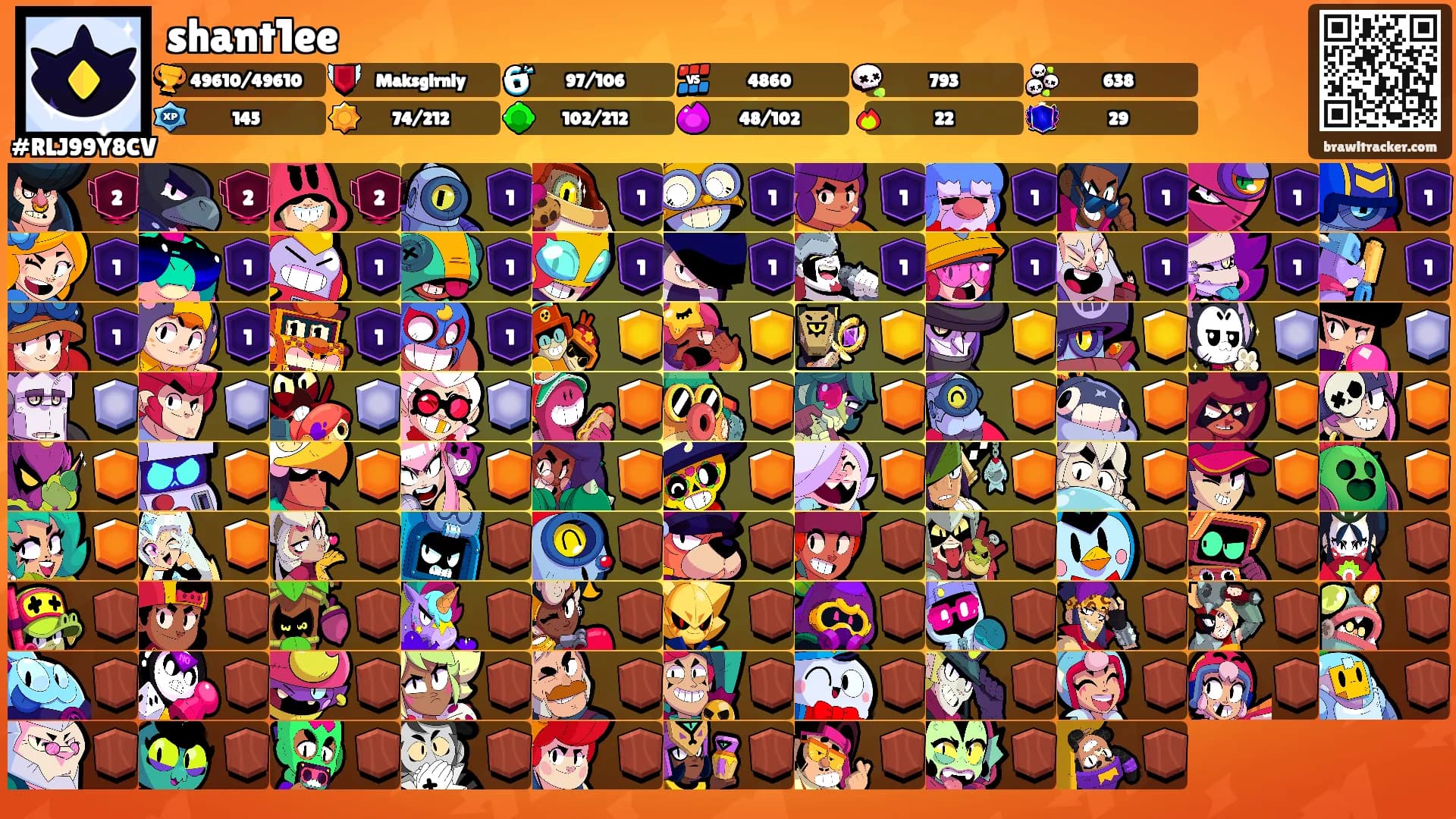 shant1ee's Ranks