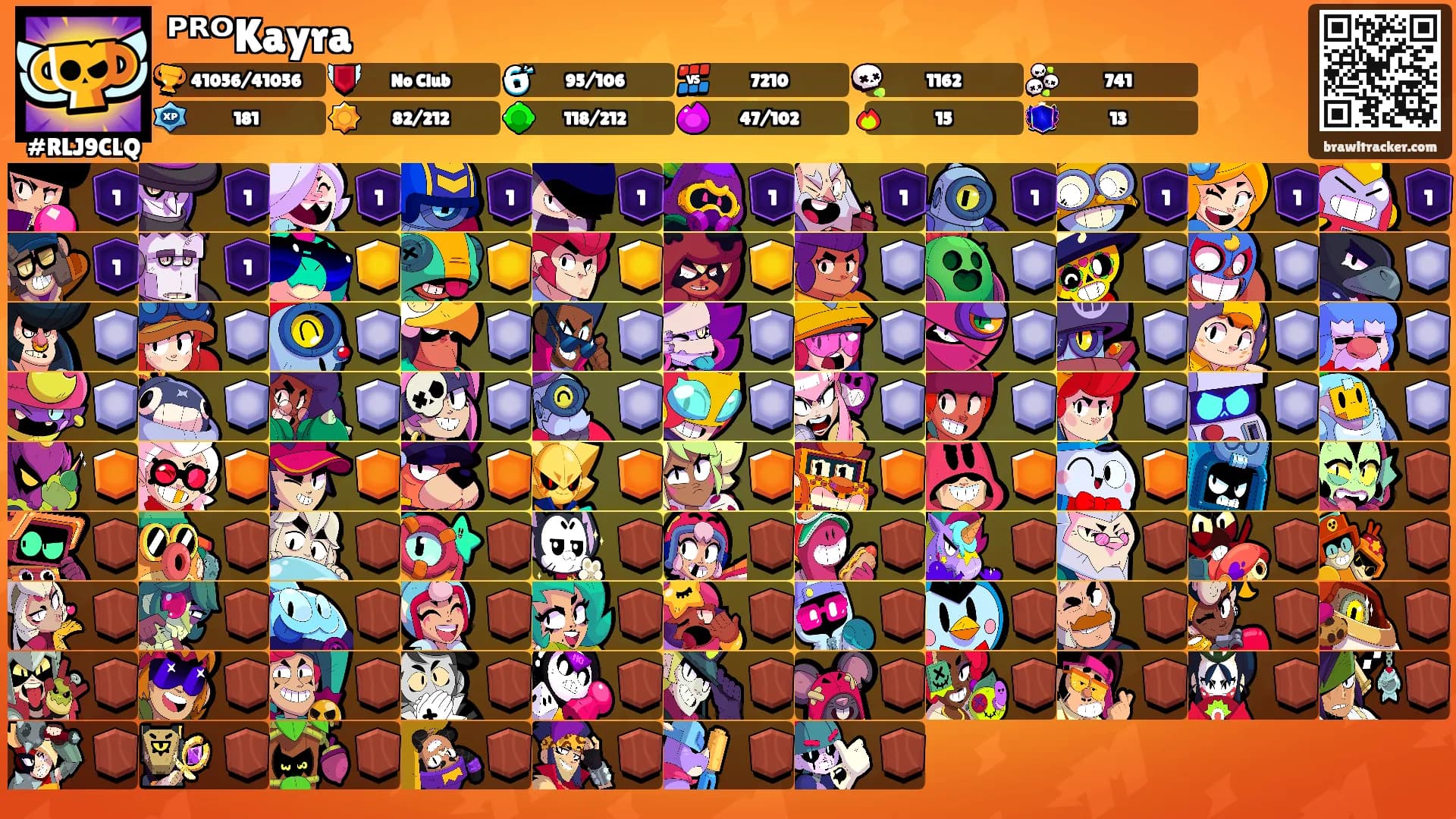 ᴾᴿᴼKayra's Ranks