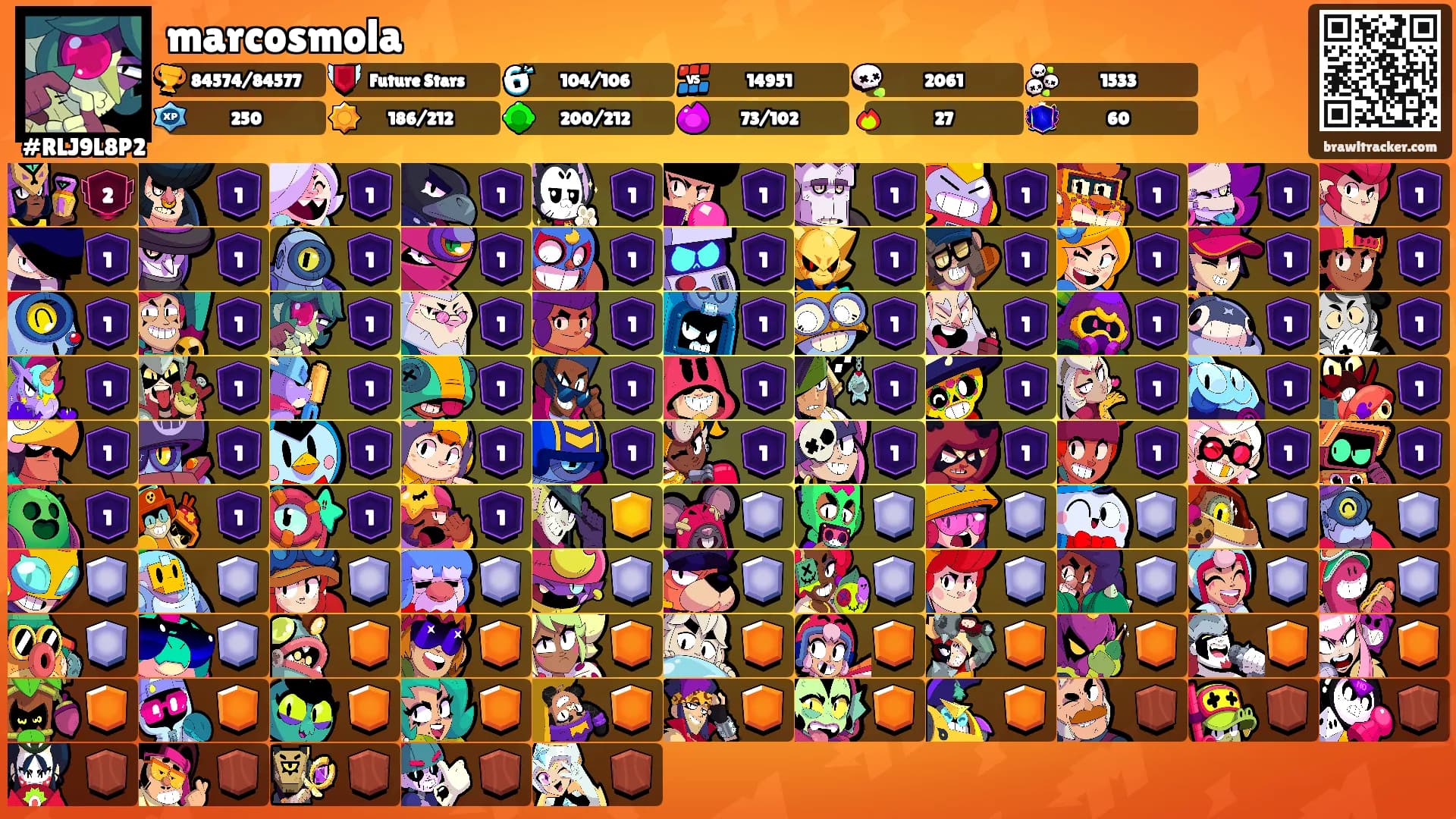 marcosmola's Ranks