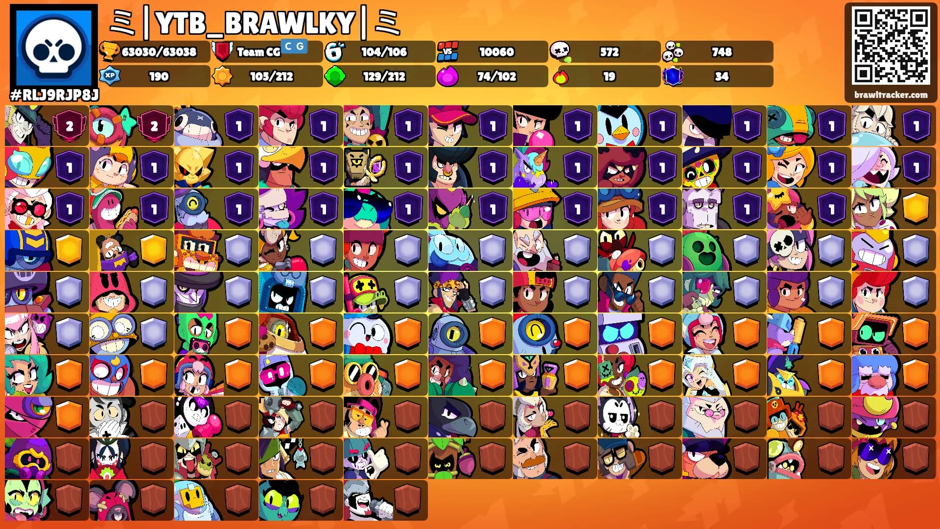 ミ|YTB_BRAWLKY|ミ's Ranks