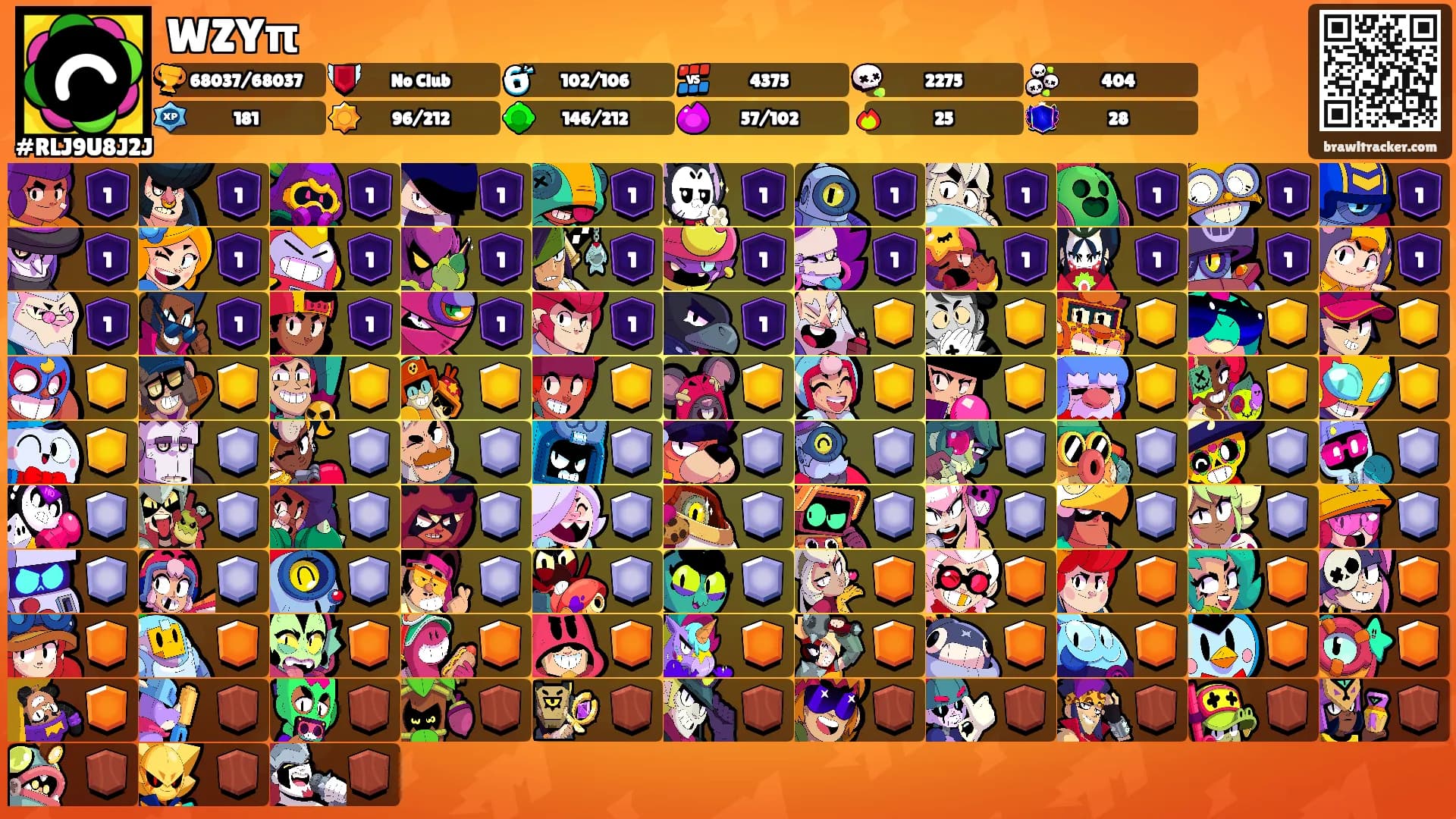 WZYπ's Ranks