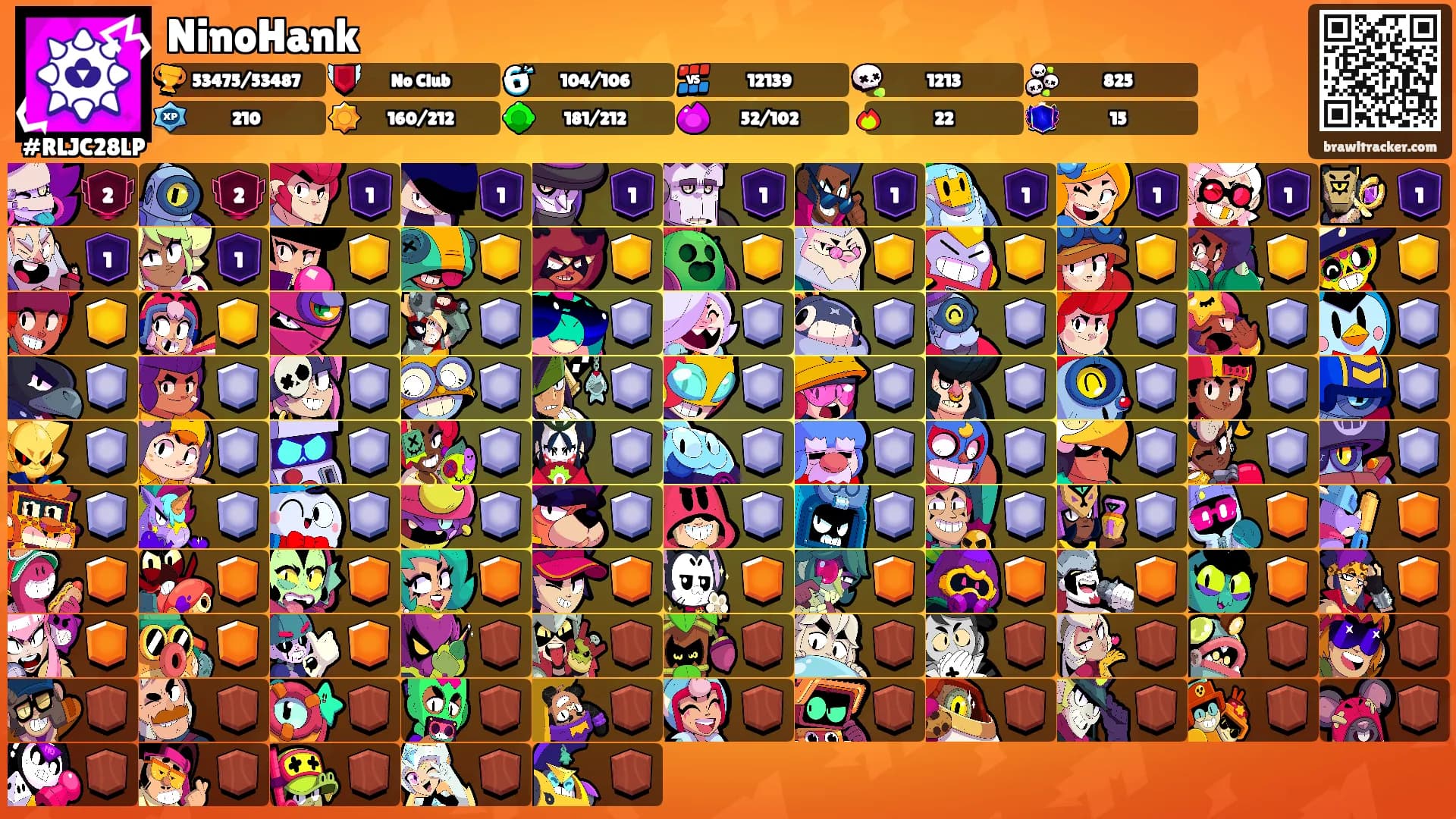 NinoHank's Ranks