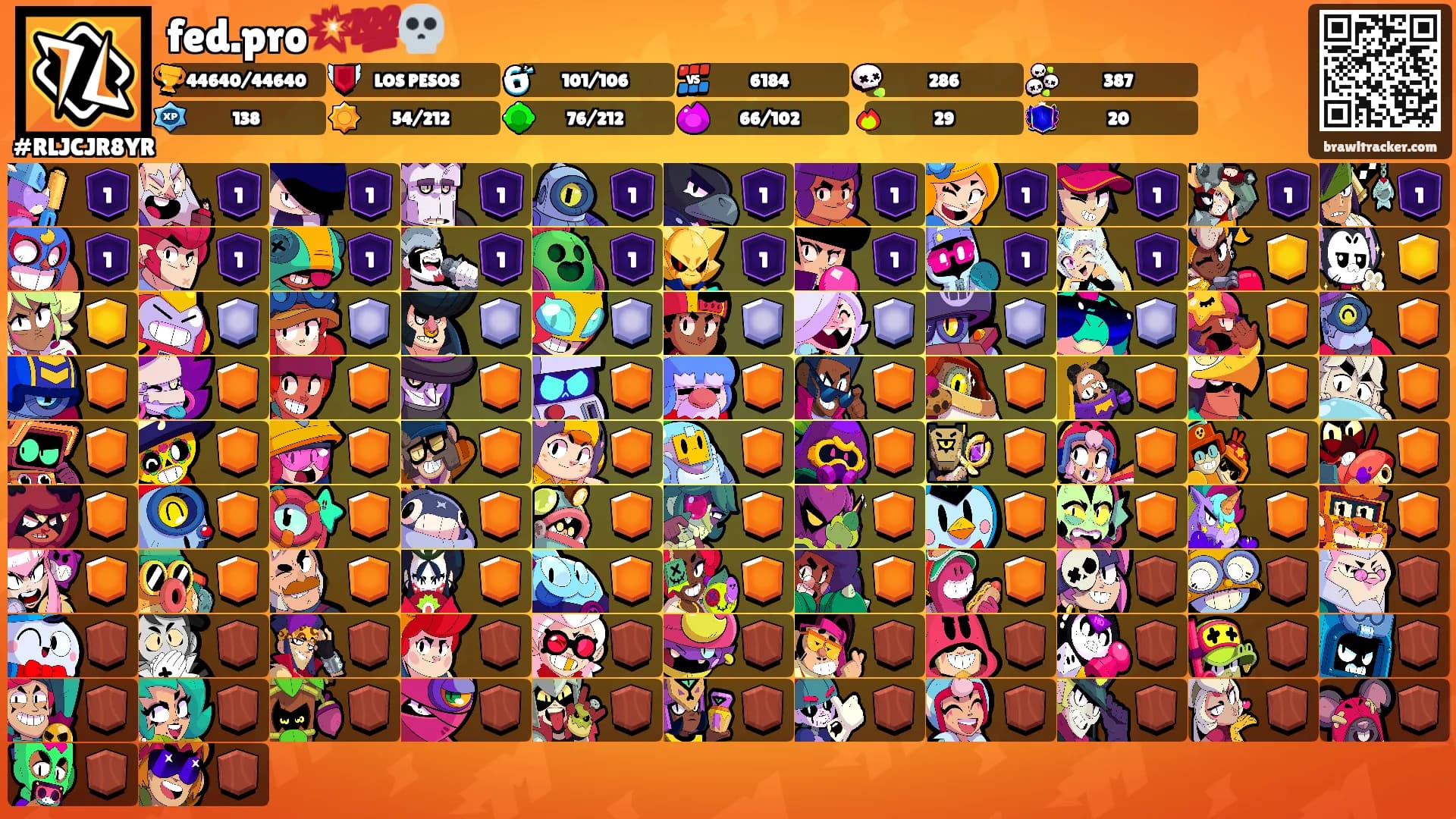 fed.pro💥💯💀's Ranks
