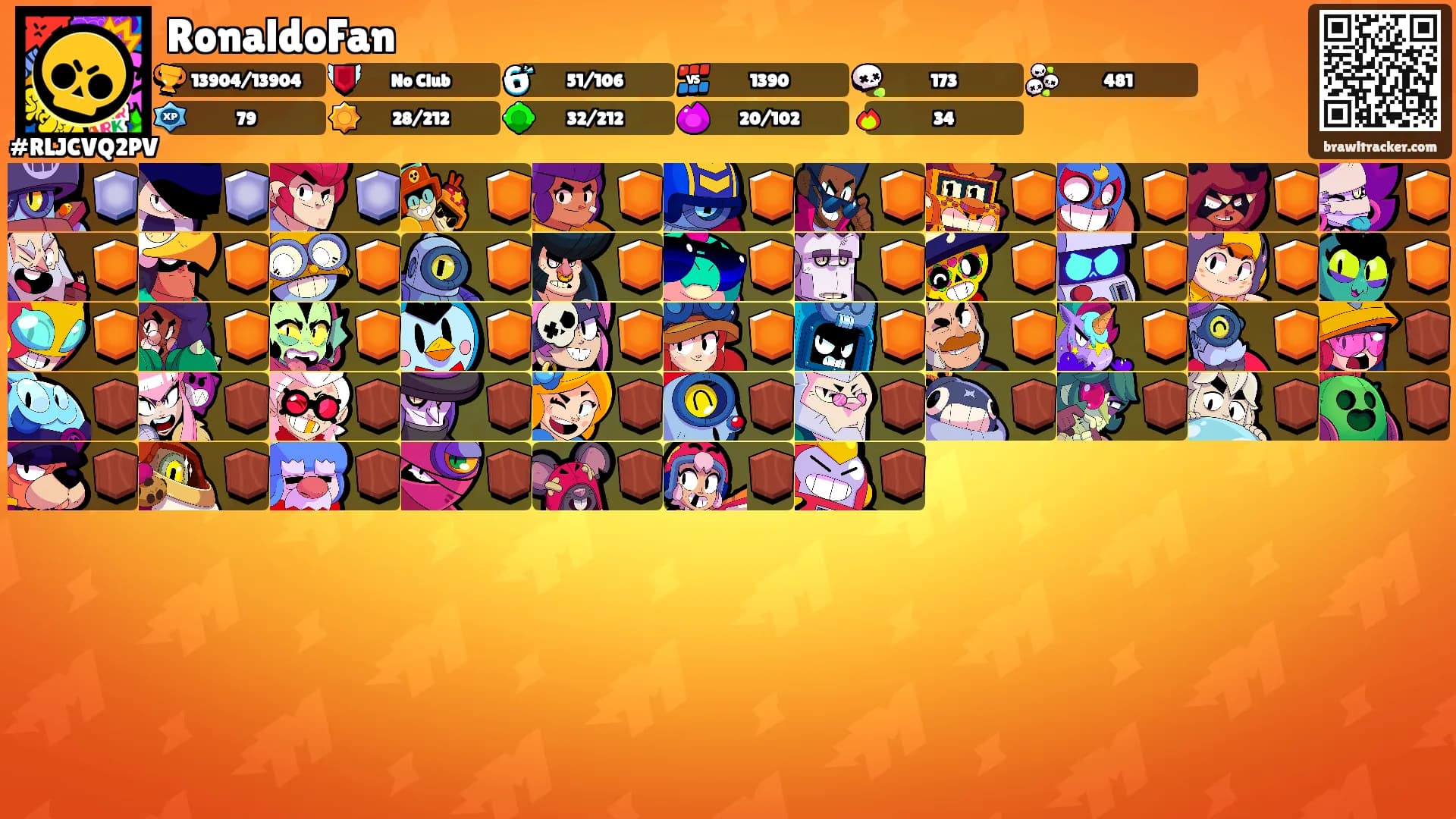 RonaldoFan's Ranks
