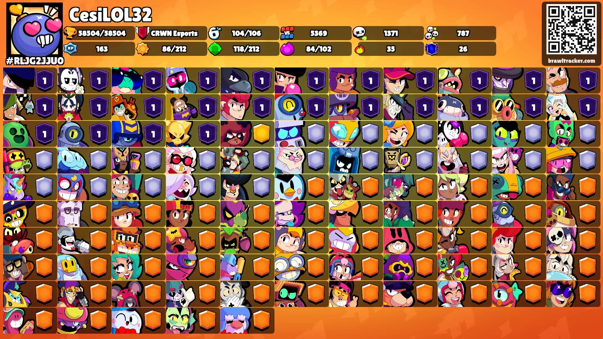 CesiLOL32's Ranks
