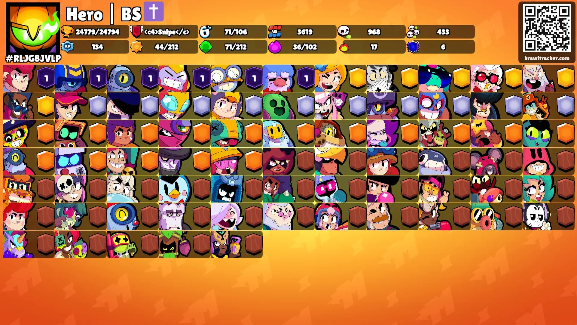 Hero | BS ✝️'s Ranks