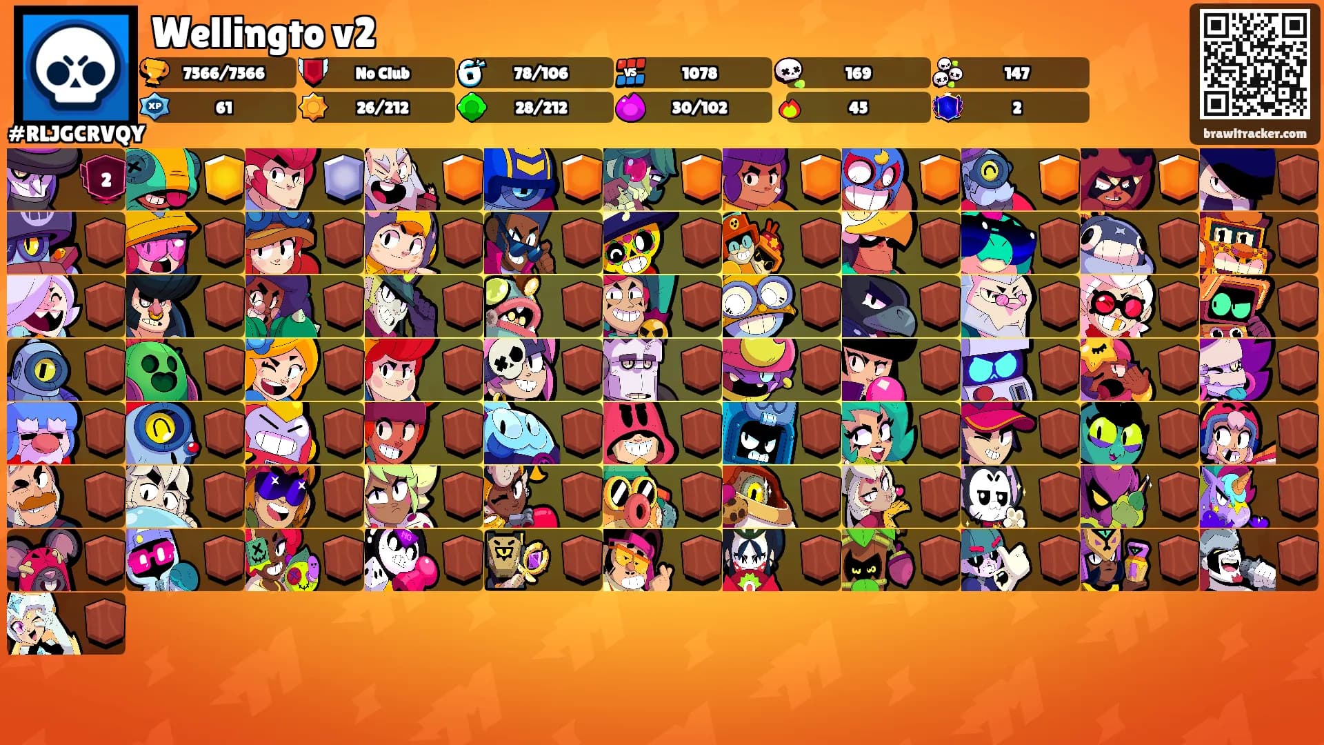 Wellingto v2's Ranks