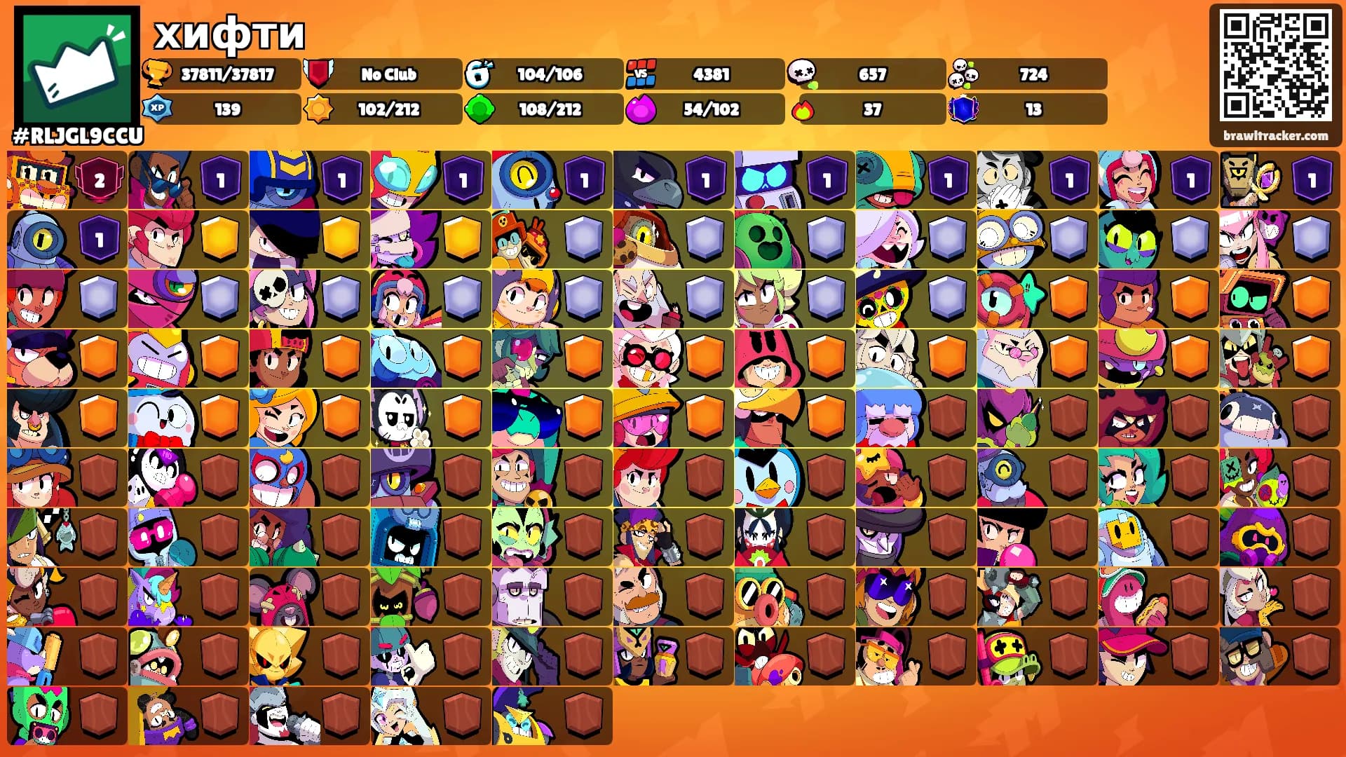 хифти's Ranks