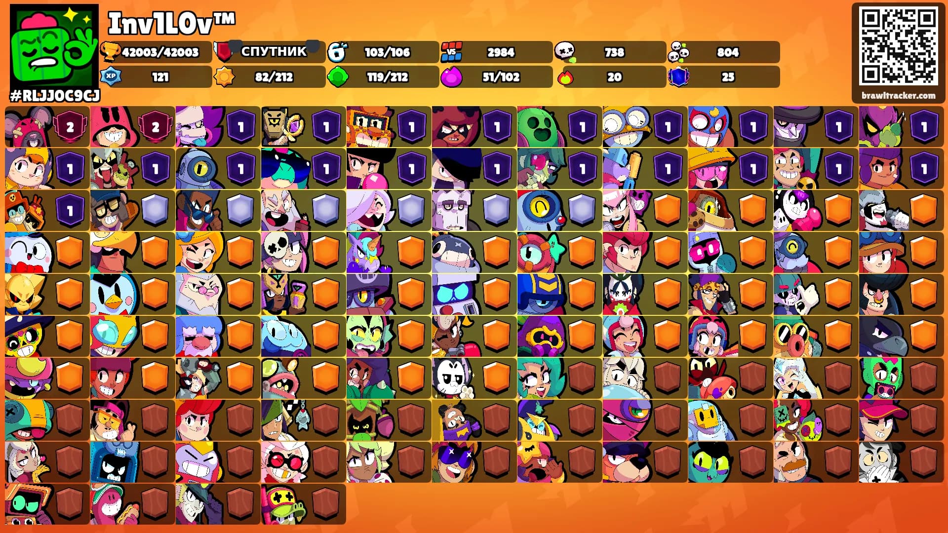 Inv1L0v™'s Ranks