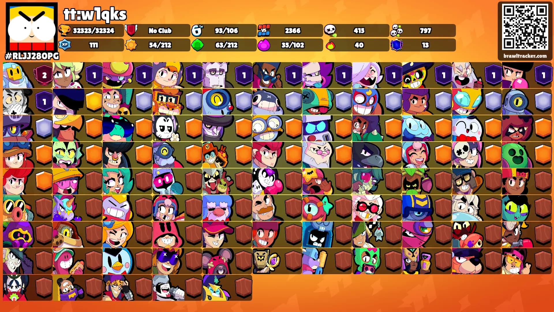 tt:w1qks's Ranks