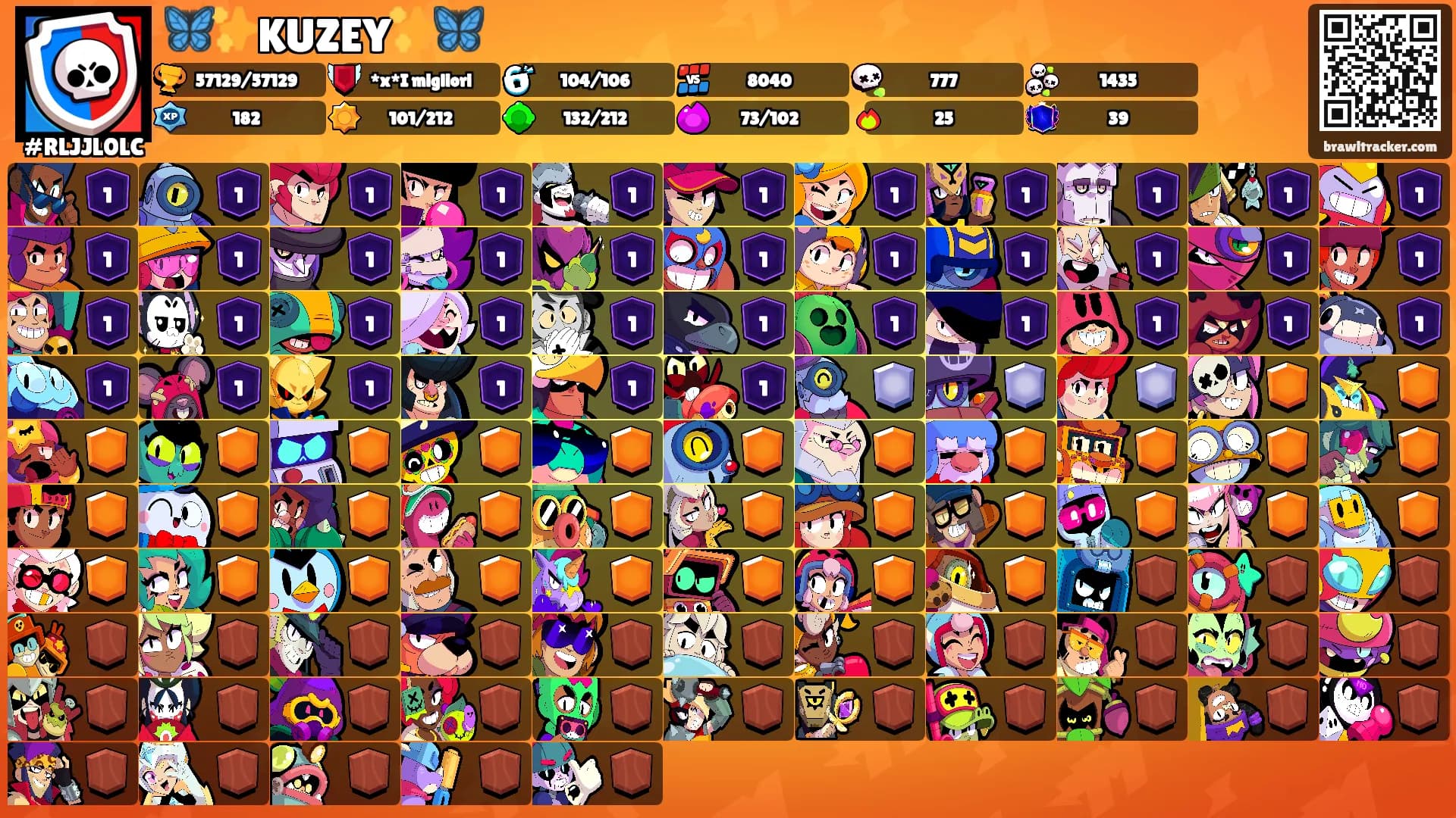 🦋✨KUZEY✨🦋's Ranks
