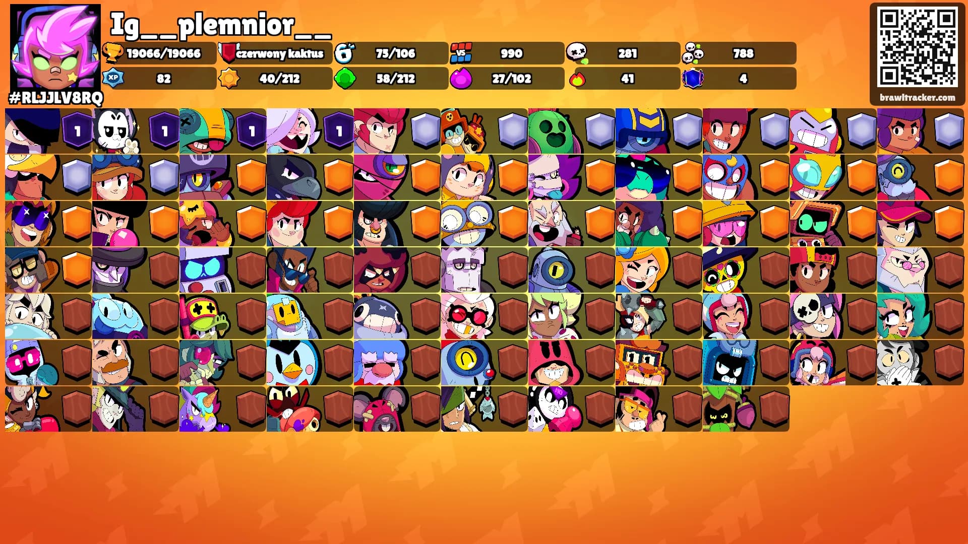 Ig__plemnior__'s Ranks