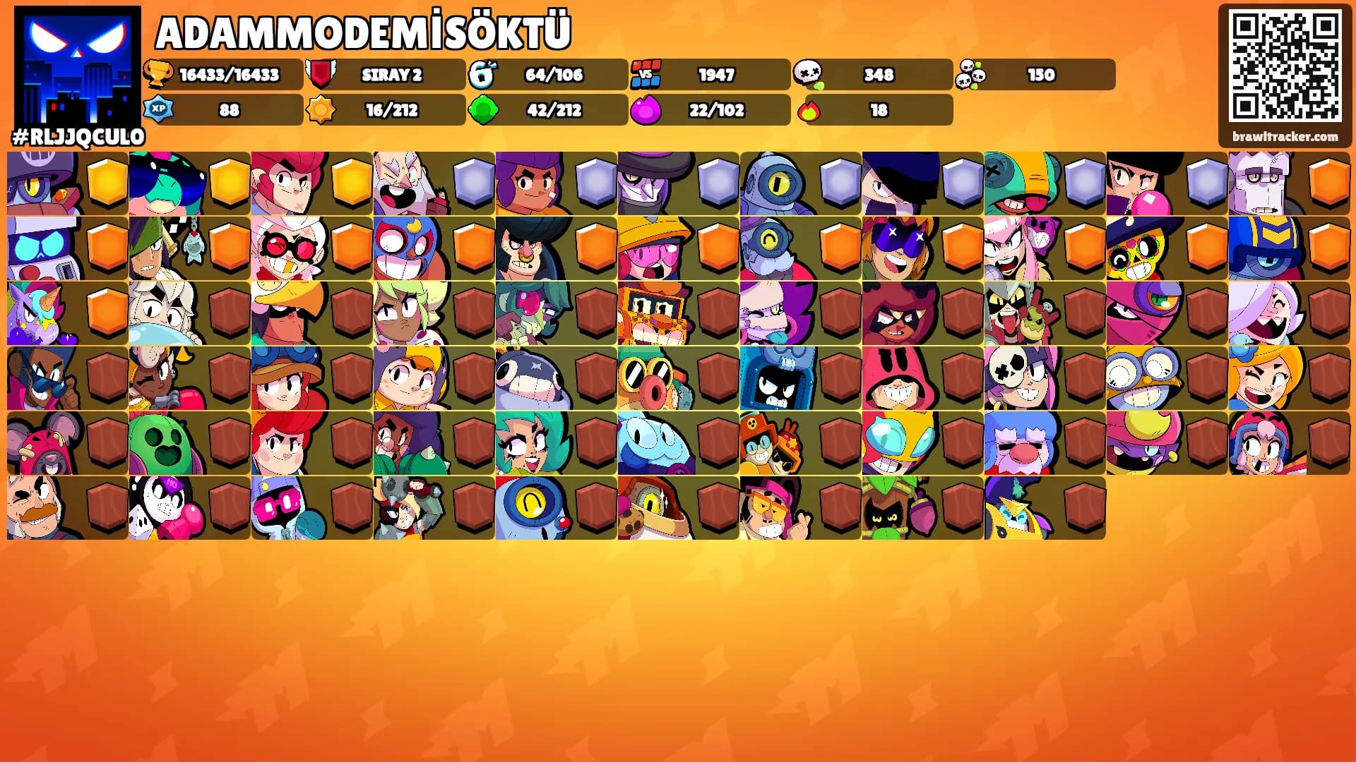 ADAMMODEMİSÖKTÜ's Ranks
