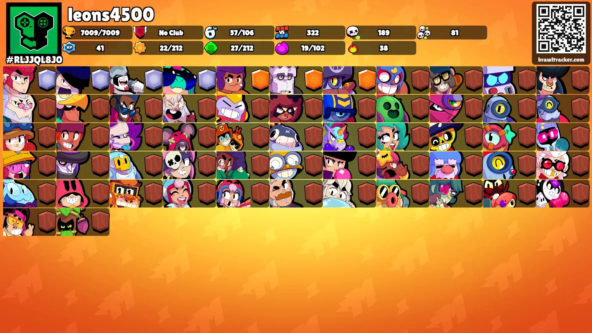 leons4500's Ranks