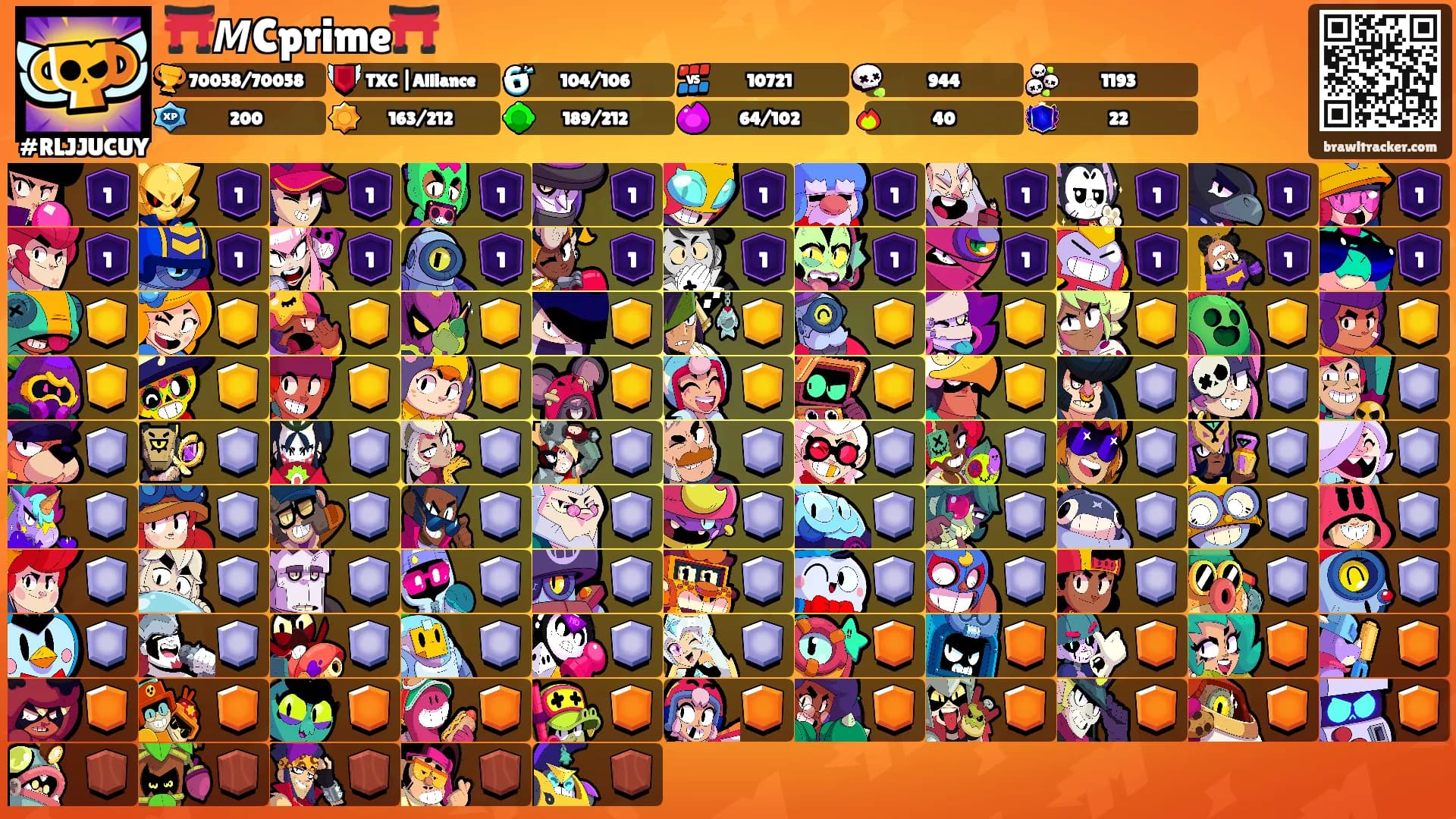 ⛩️𝙈Cprime⛩️'s Ranks