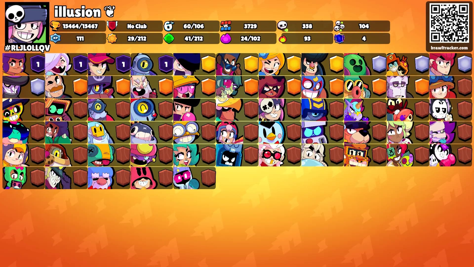 illusion ❦'s Ranks