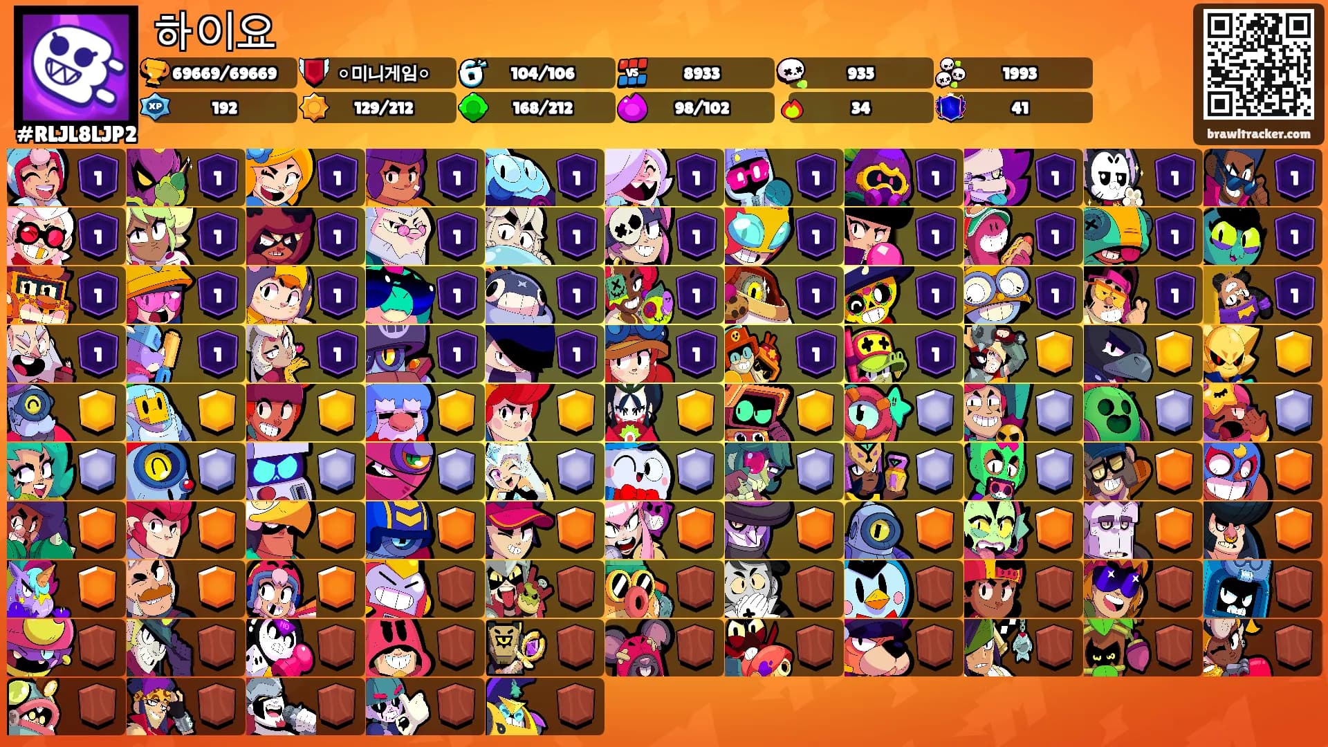 하이요's Ranks