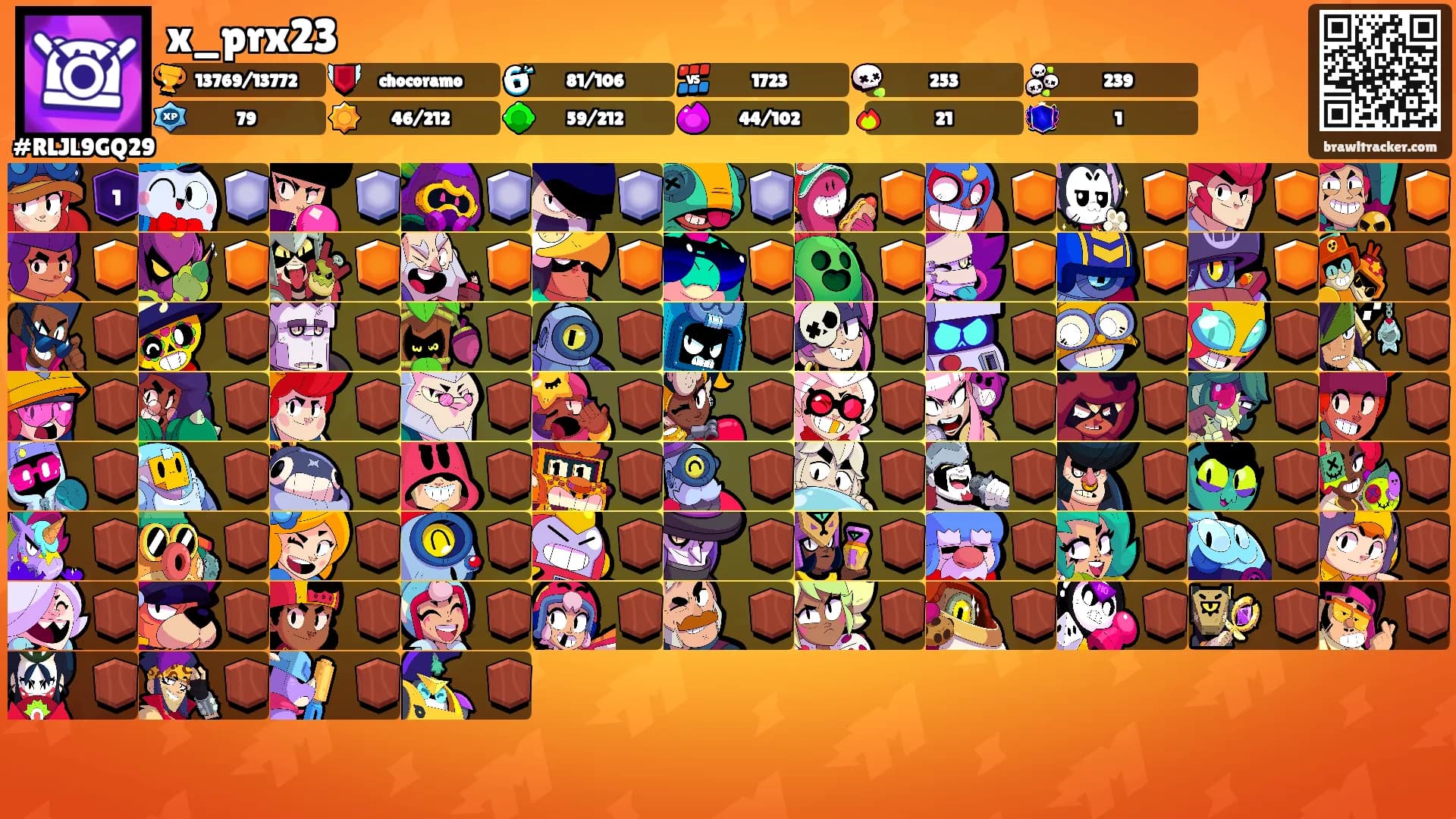 x_prx23's Ranks