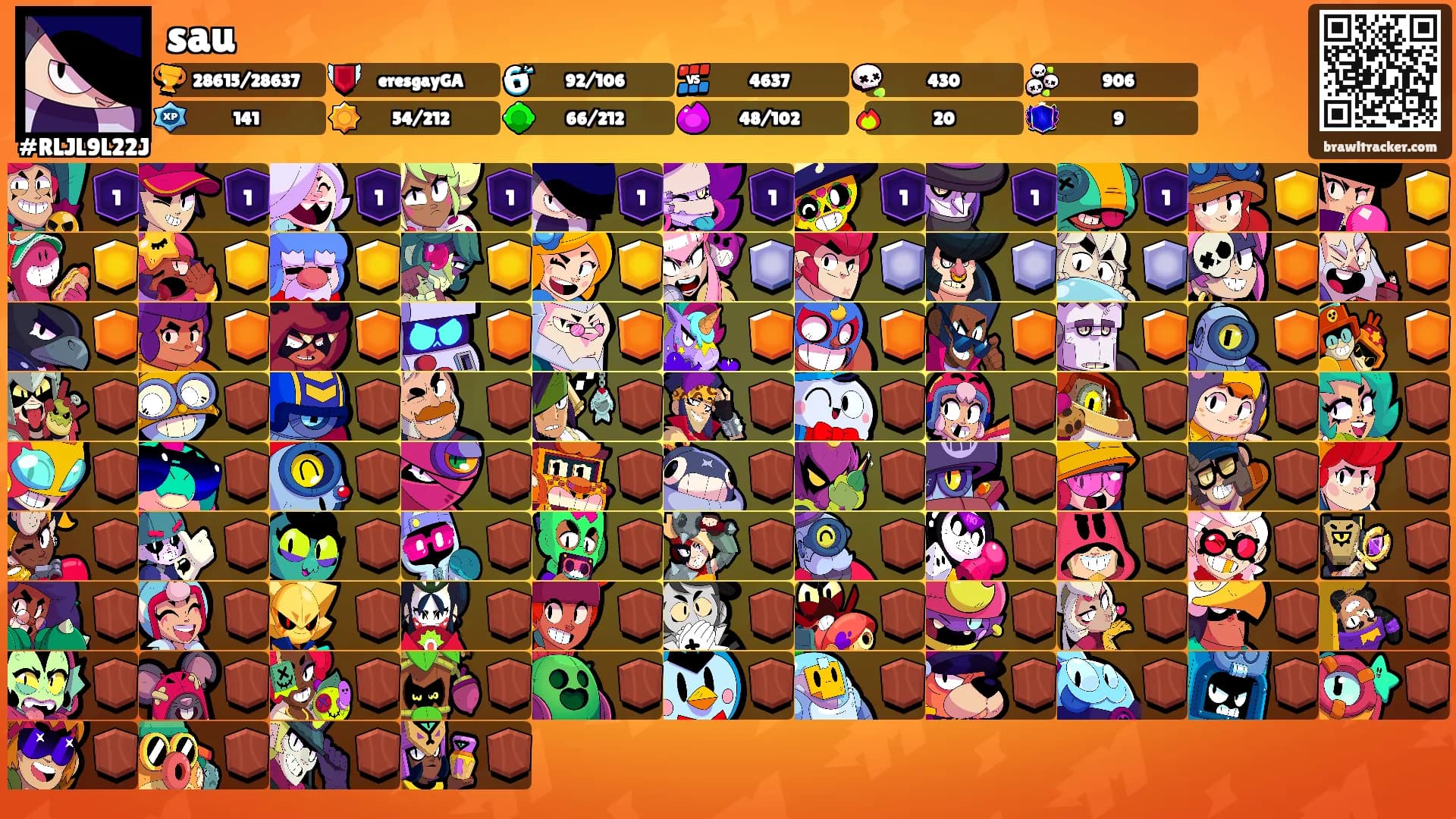 sau's Ranks
