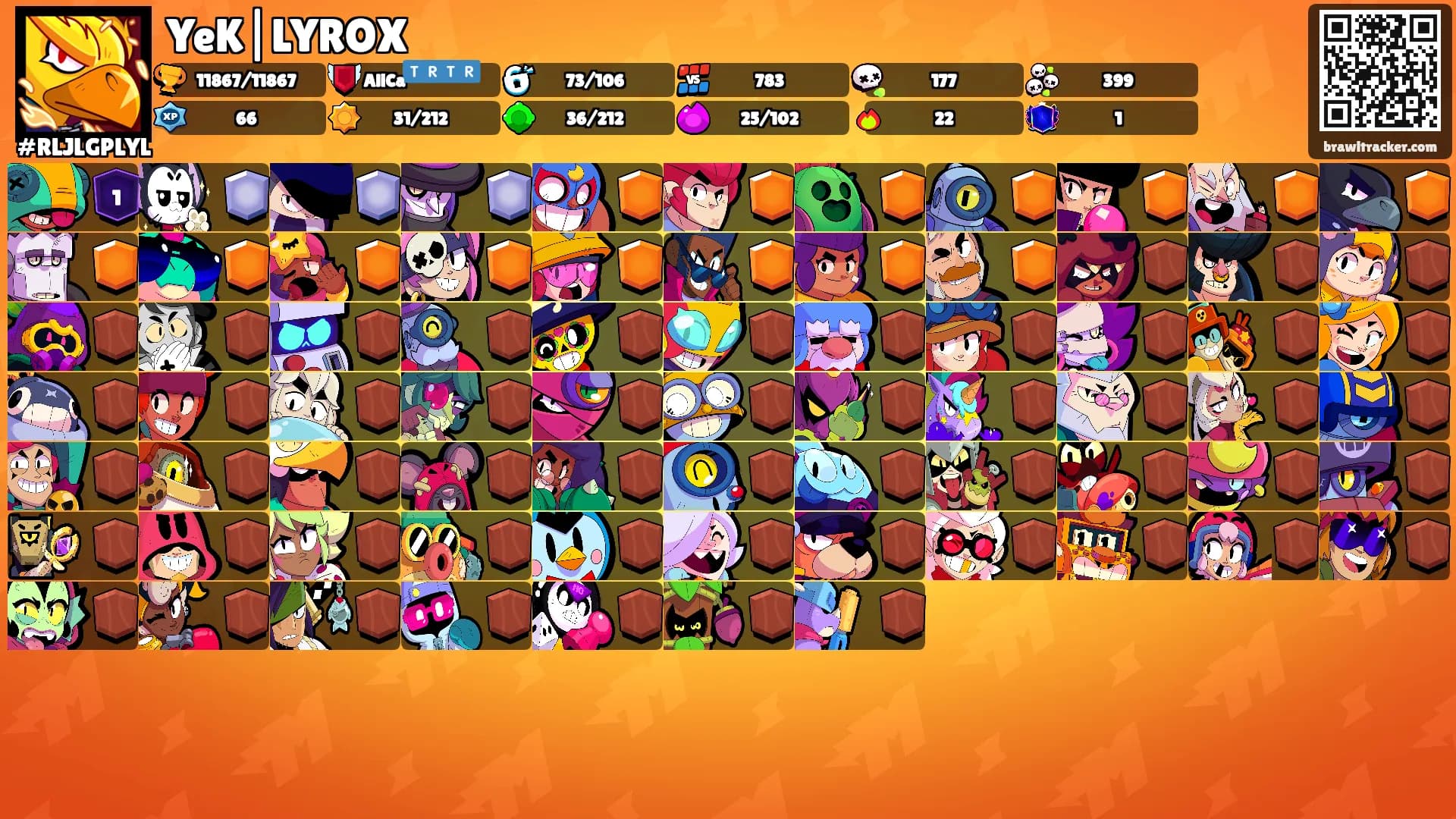 YeK|LYROX's Ranks