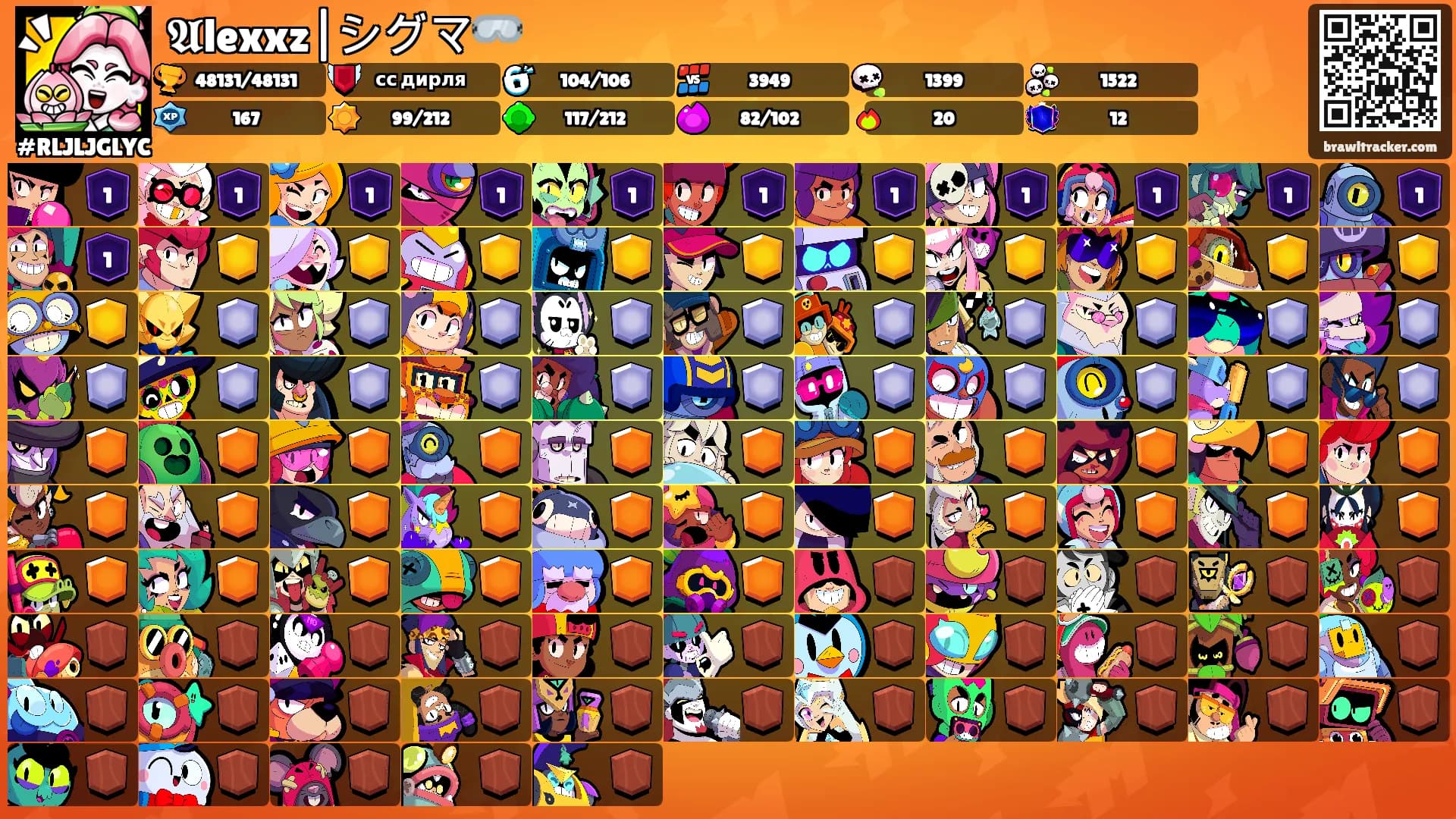 𝕬lexxz|シグマ🥽's Ranks