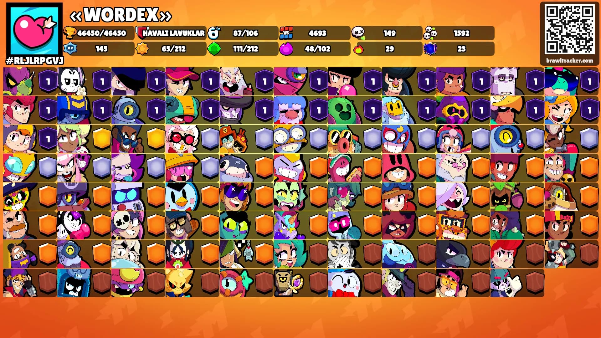 «WORDEX»'s Ranks