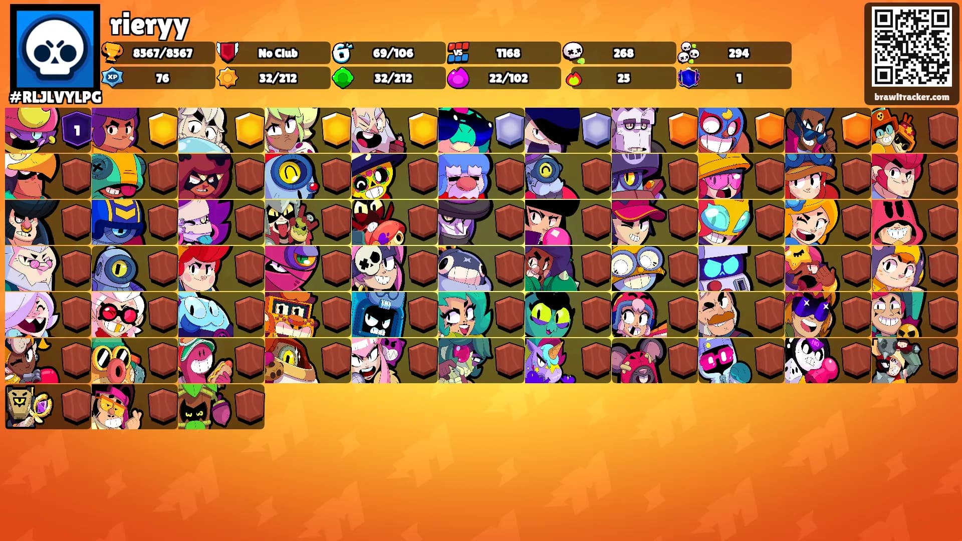 rieryy's Ranks