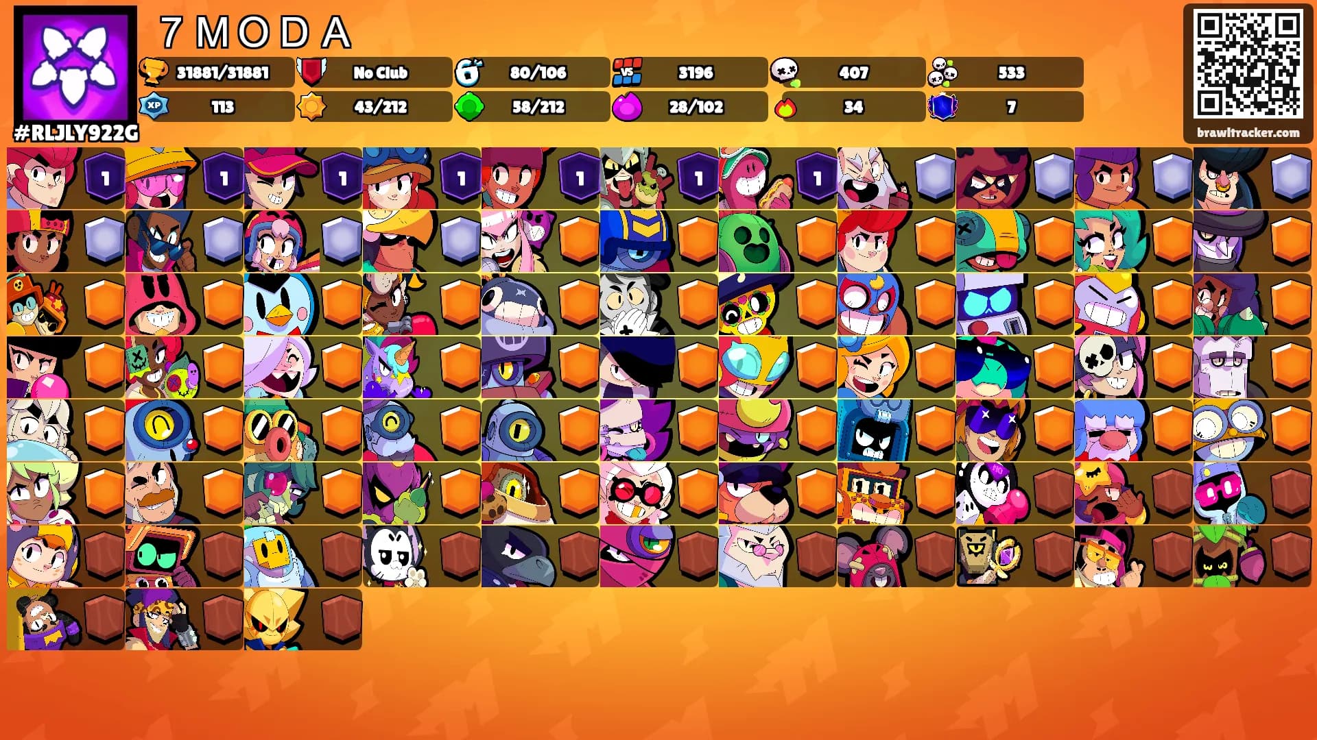 ７ＭＯＤＡ's Ranks