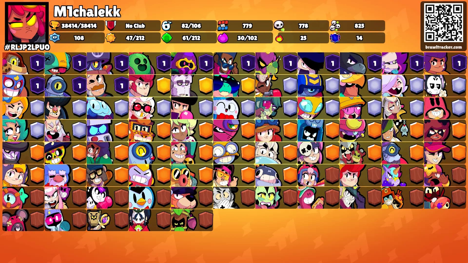 M1chalekk's Ranks