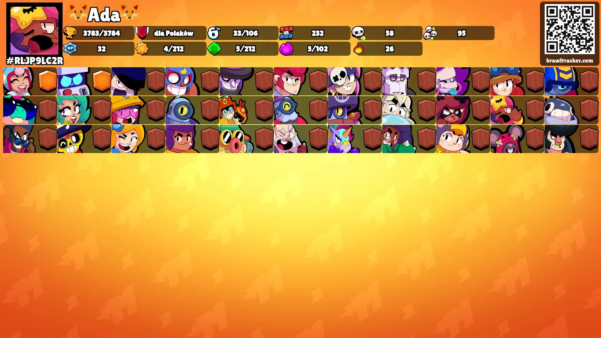 🦊Ada🦊's Ranks