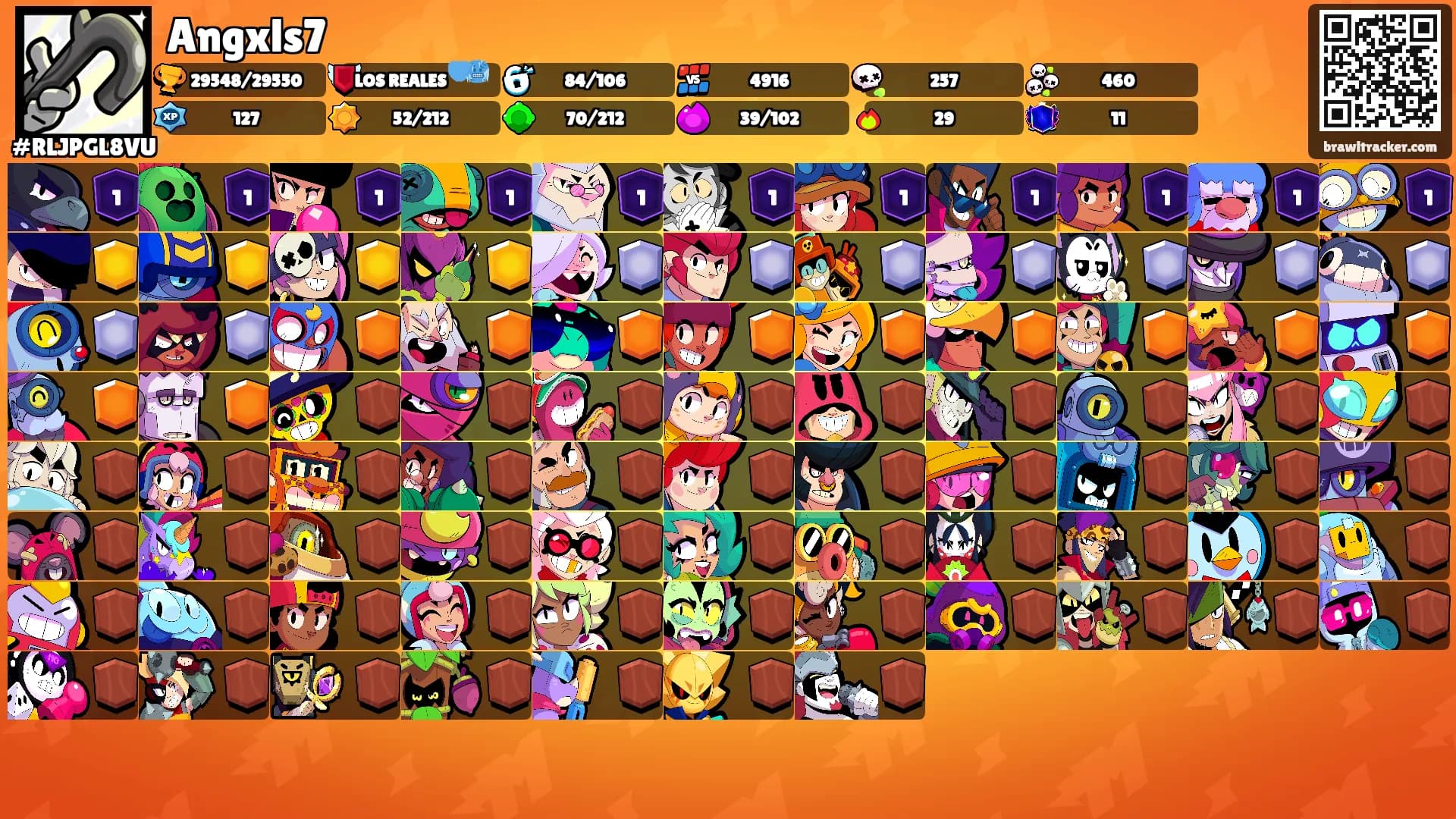 Angxls7's Ranks