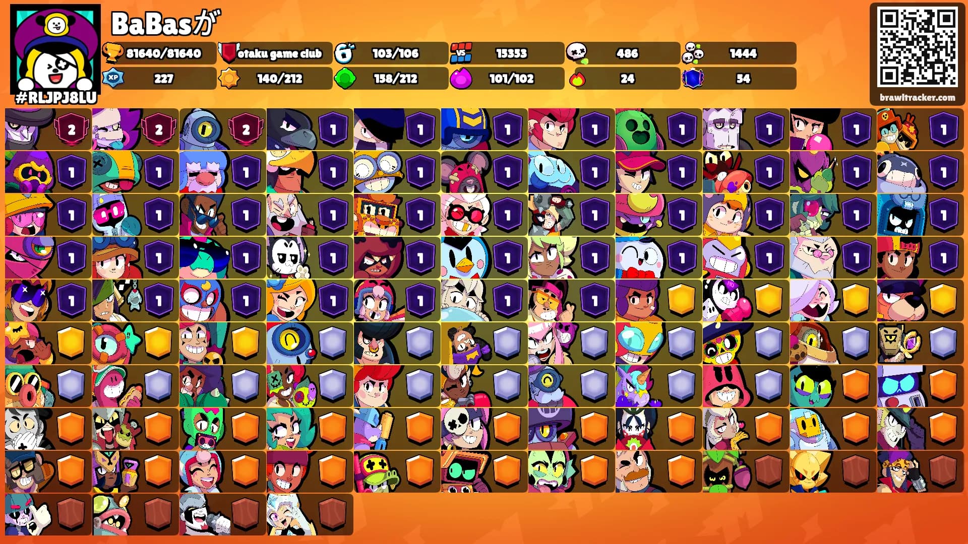 BaBasが's Ranks