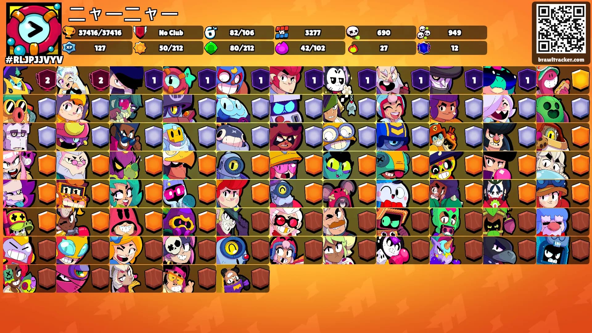 ニャーニャー's Ranks