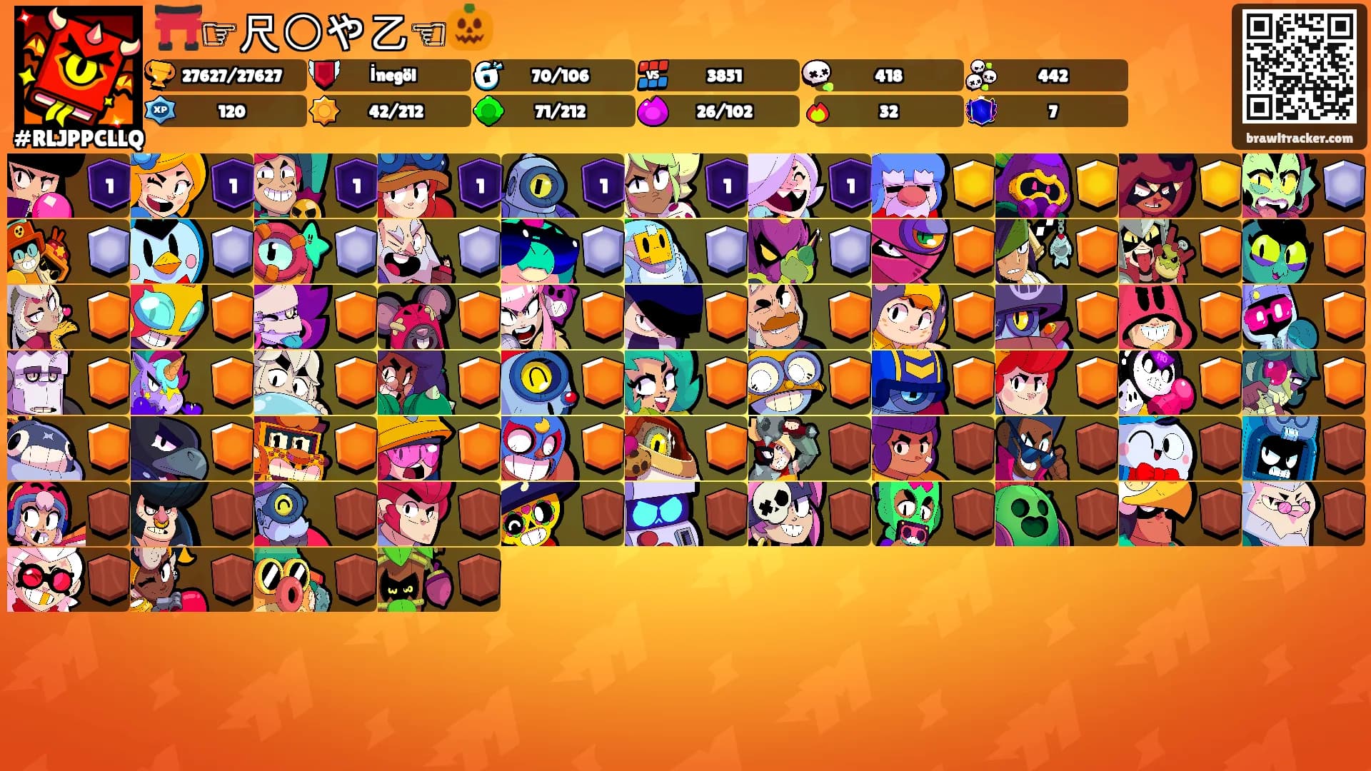 ⛩️☞尺〇や乙☜🎃's Ranks