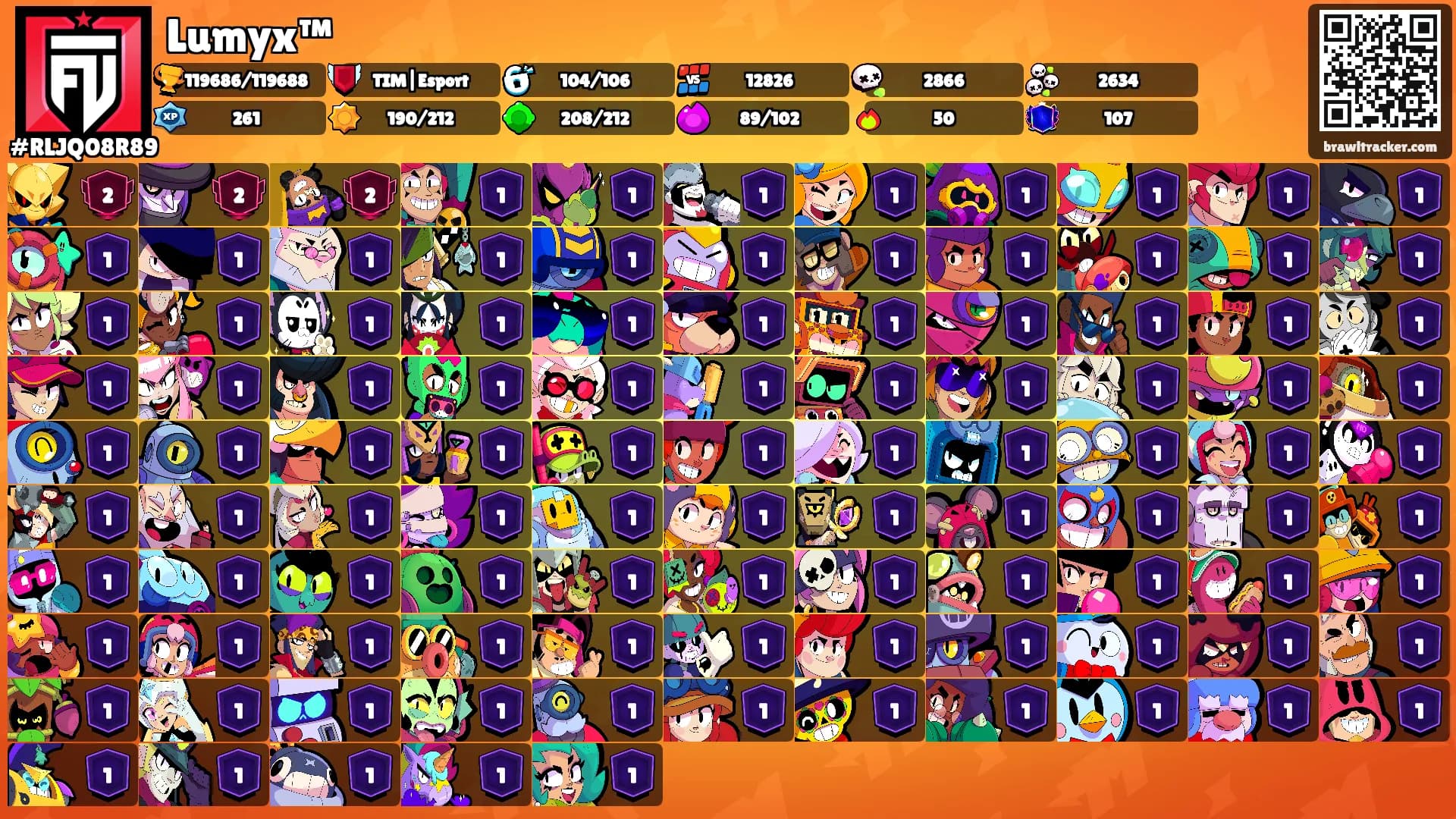 Lumyx™'s Ranks