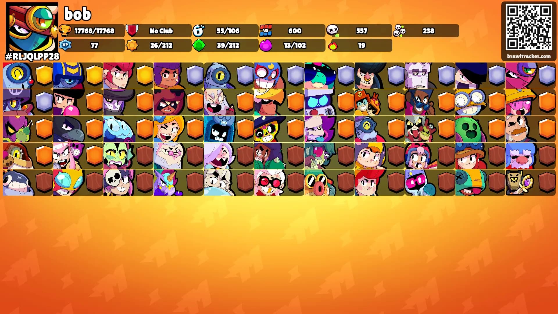bob's Ranks