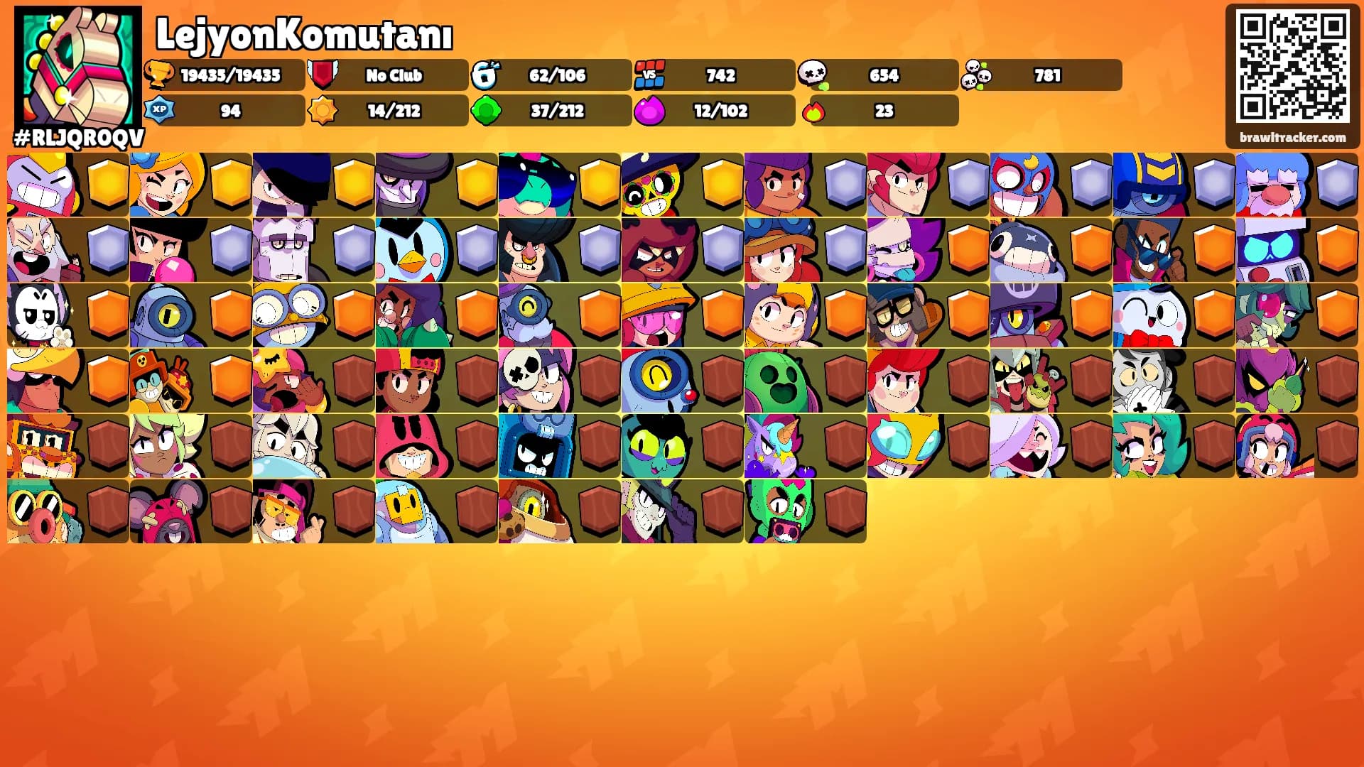 LejyonKomutanı's Ranks