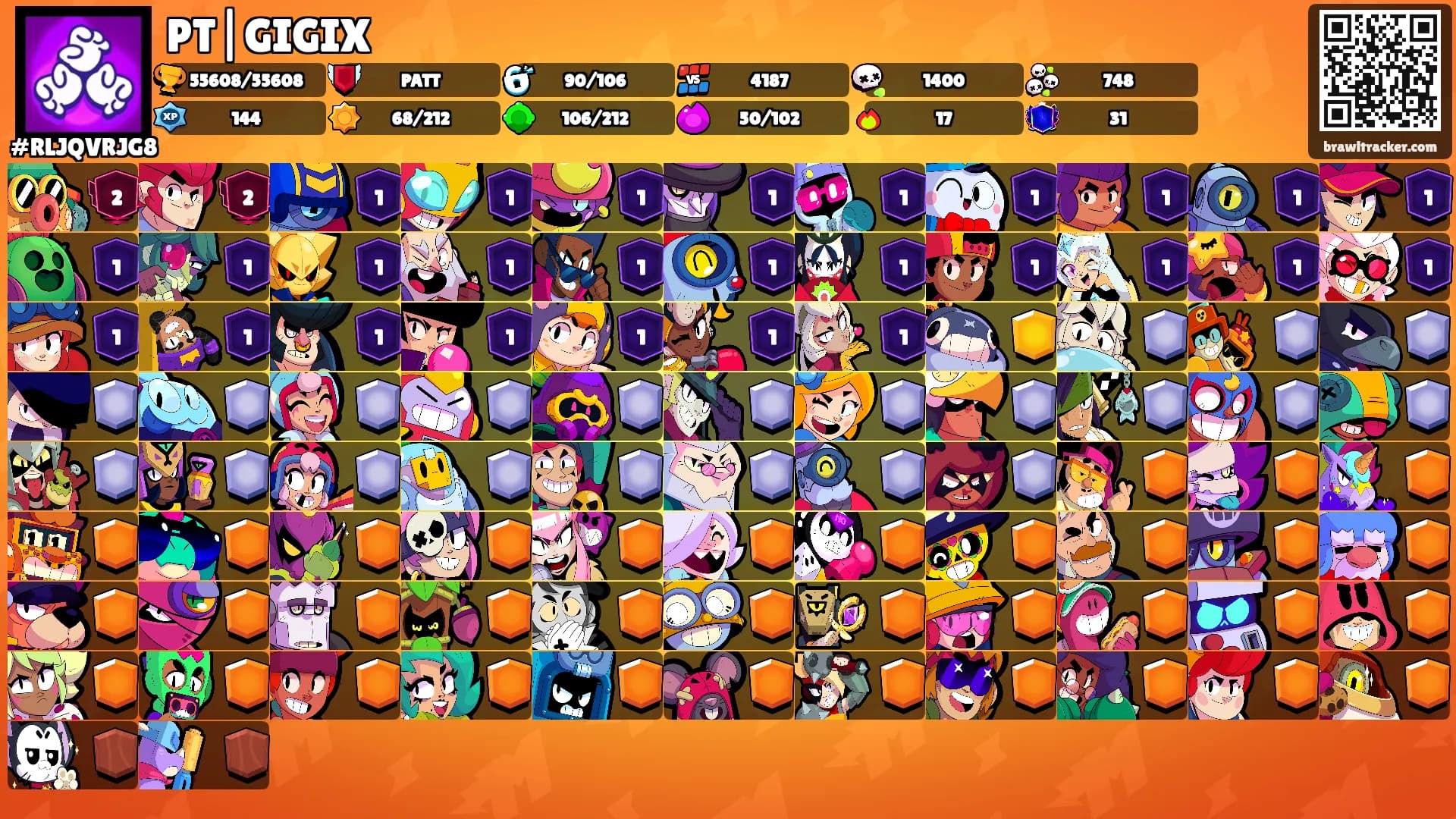 PT|GIGIX's Ranks
