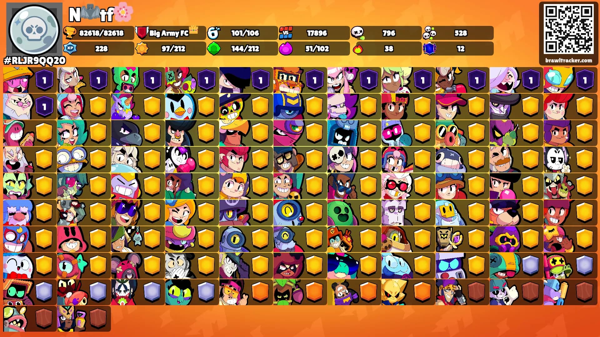 N🦇tf🌸's Ranks