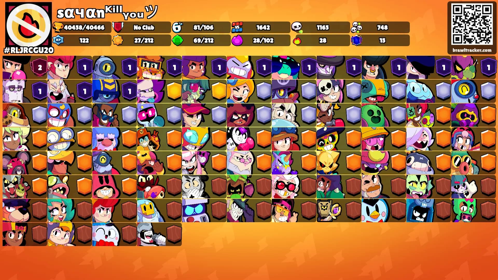 sαчαnᴷⁱˡˡᵧₒᵤツ's Ranks