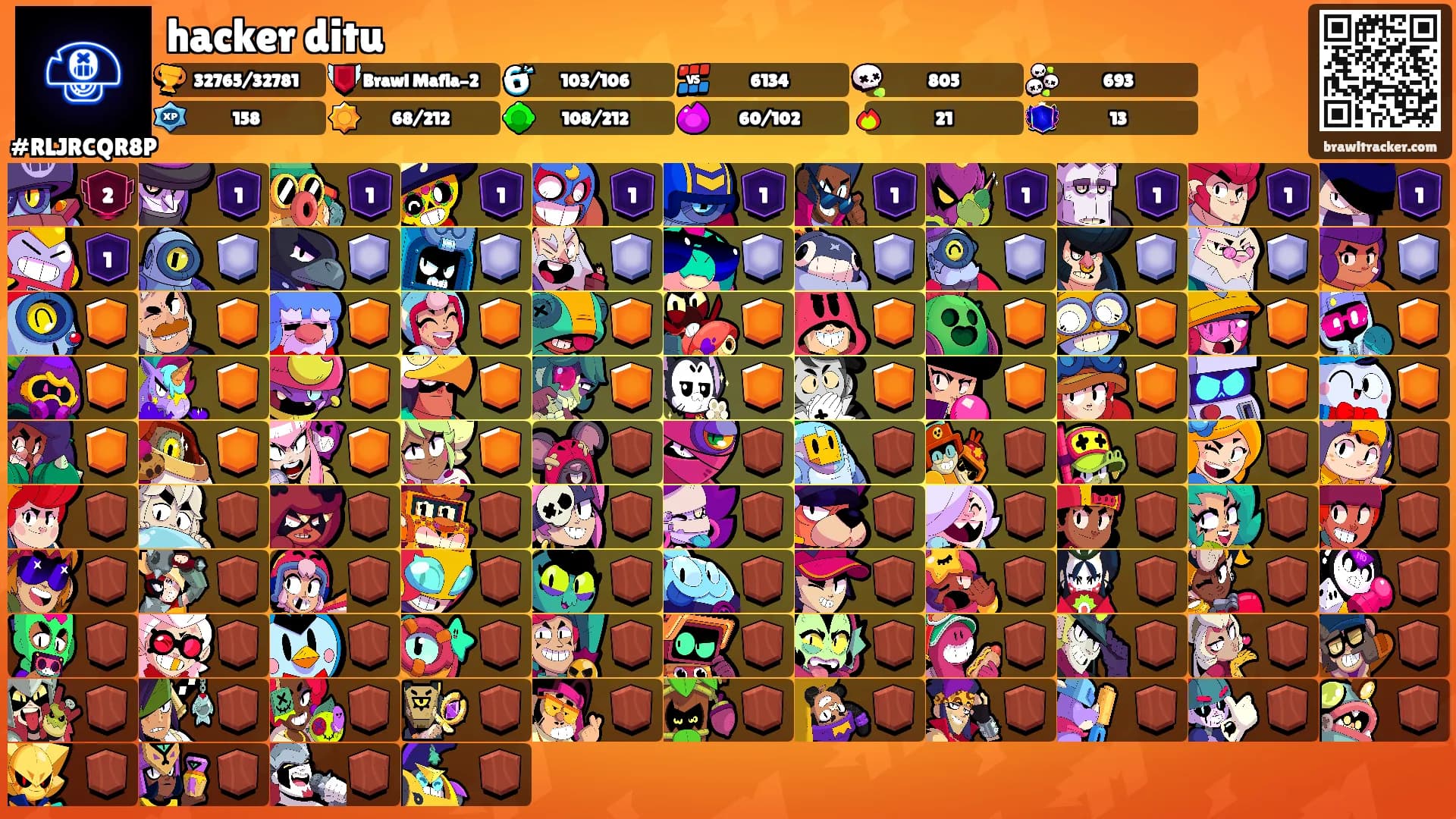 hacker ditu's Ranks