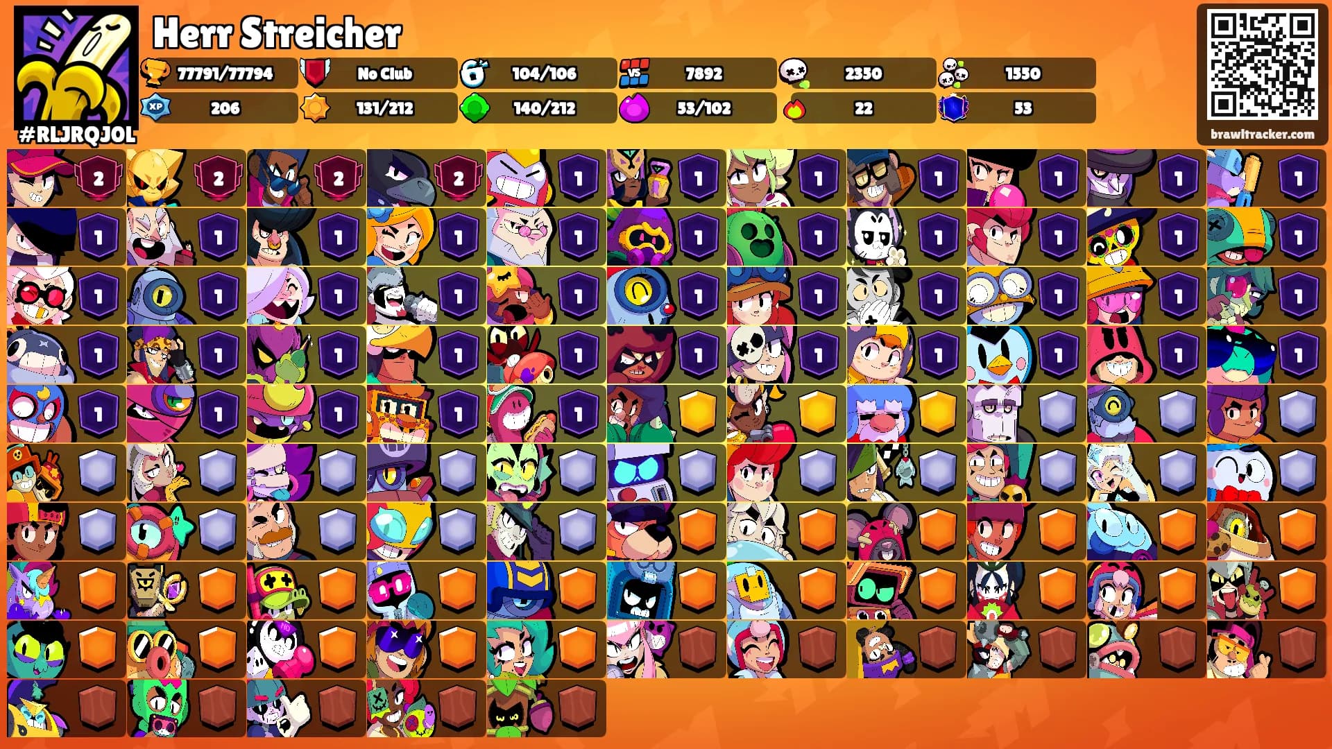 Herr Streicher's Ranks