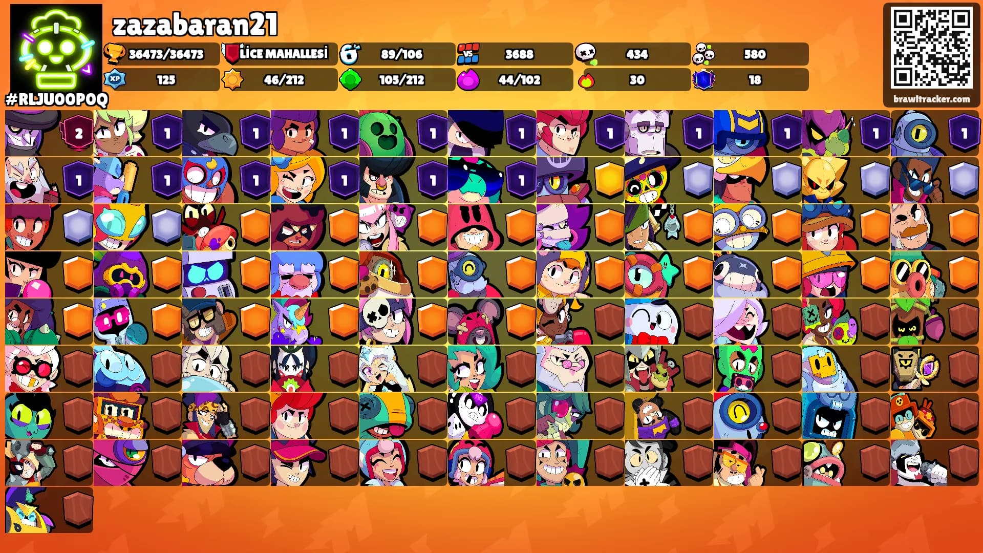 zazabaran21's Ranks