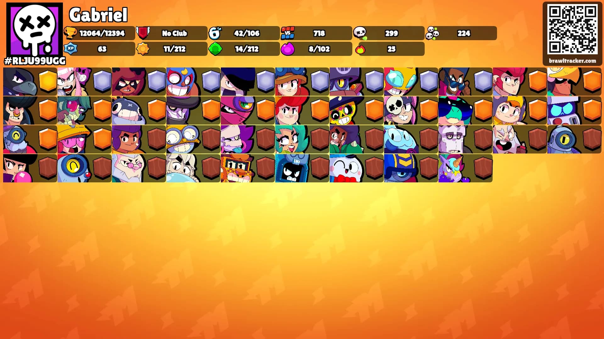 Gabriel's Ranks