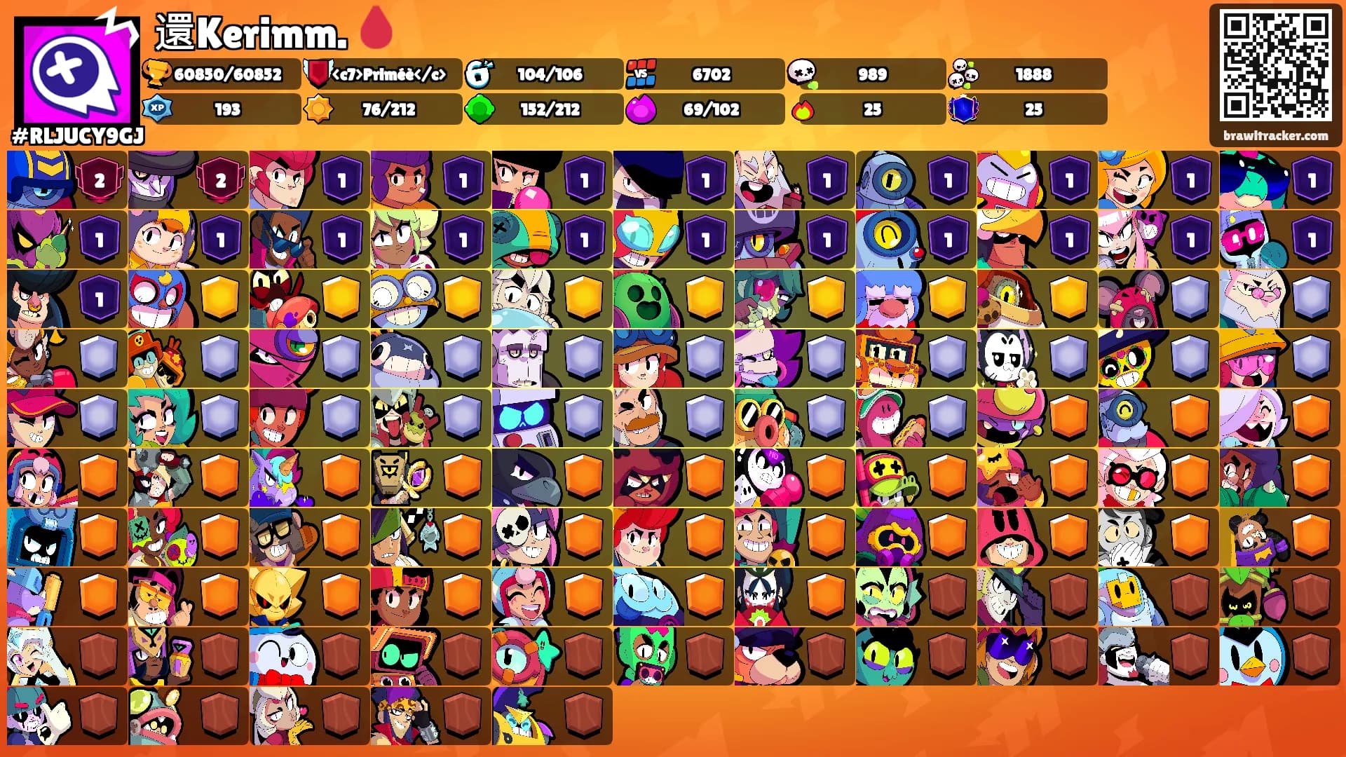 還Kerimm. 🩸's Ranks
