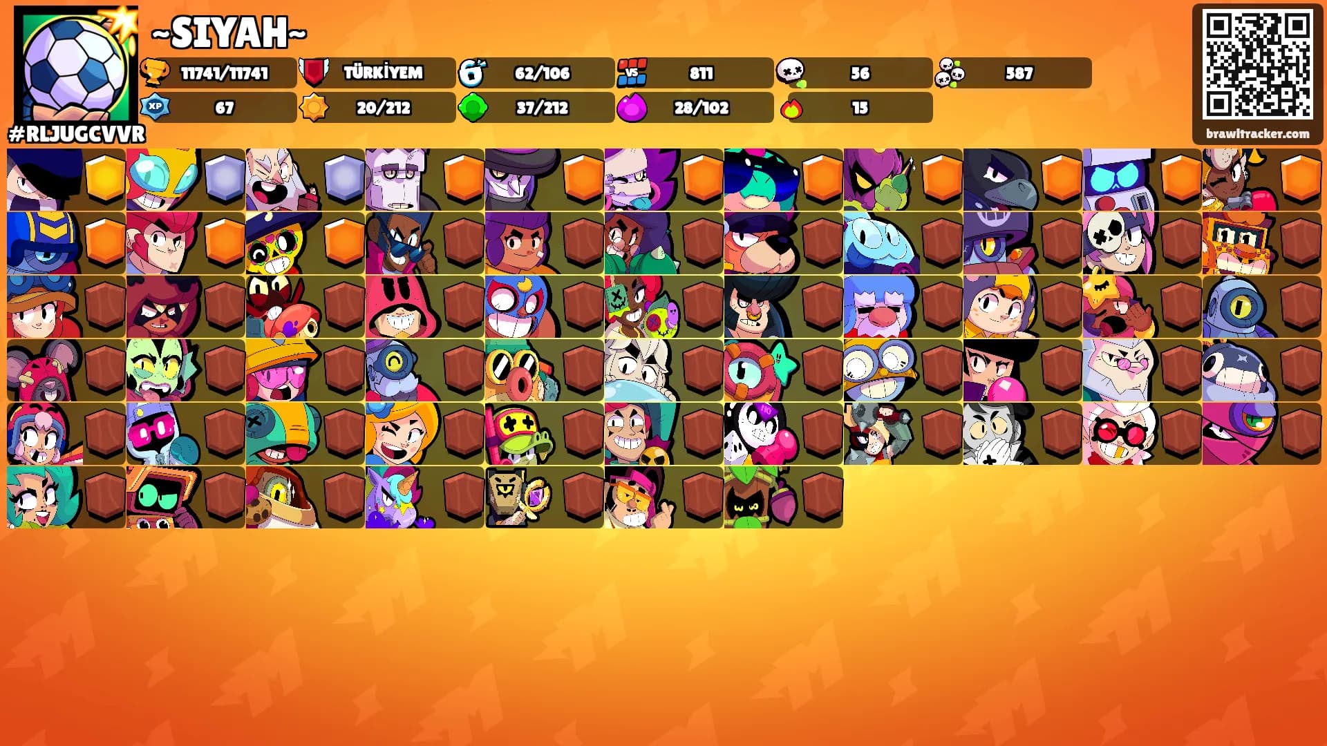 ~SIYAH~'s Ranks